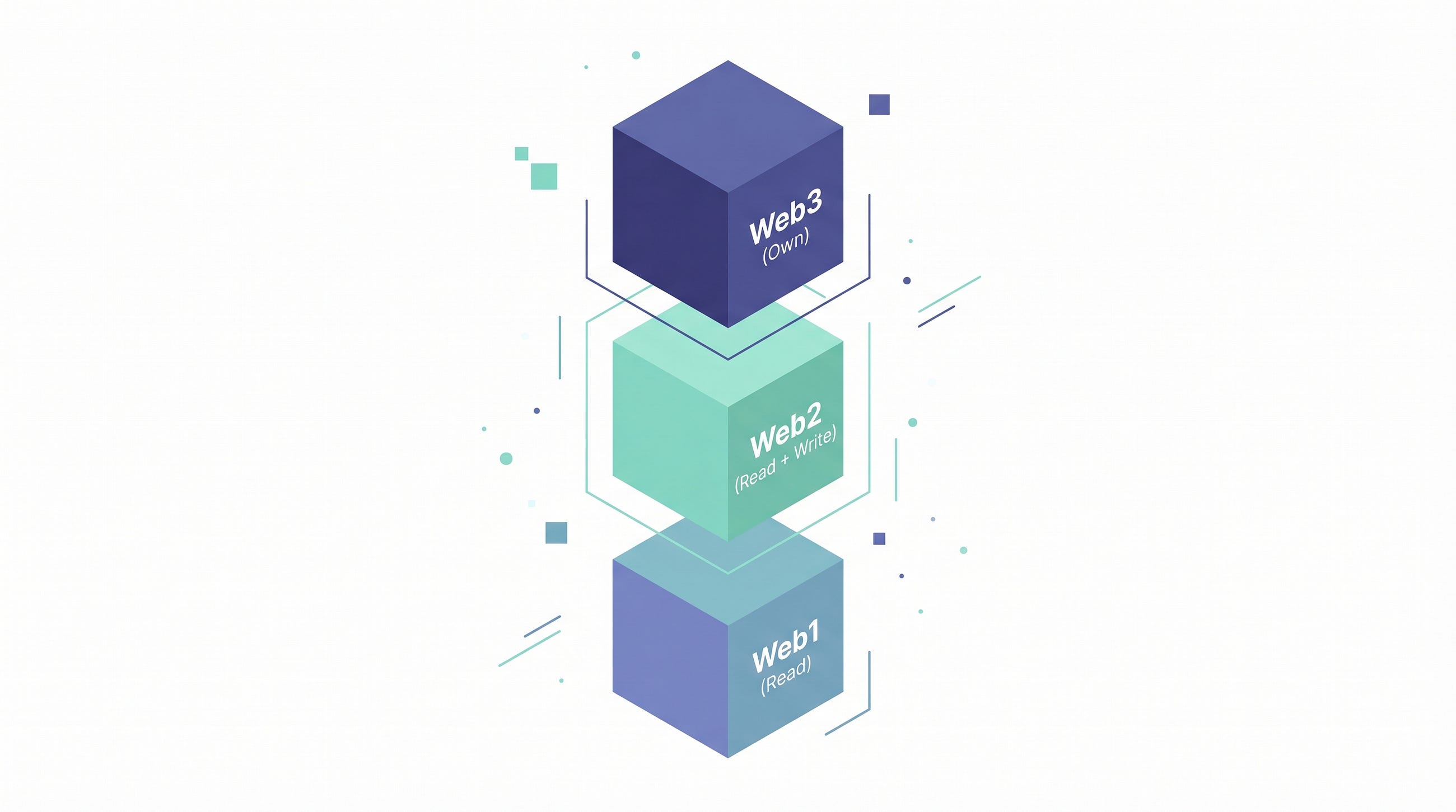 What Is Web3? A Beginner’s Guide to the Decentralized Internet (2026)