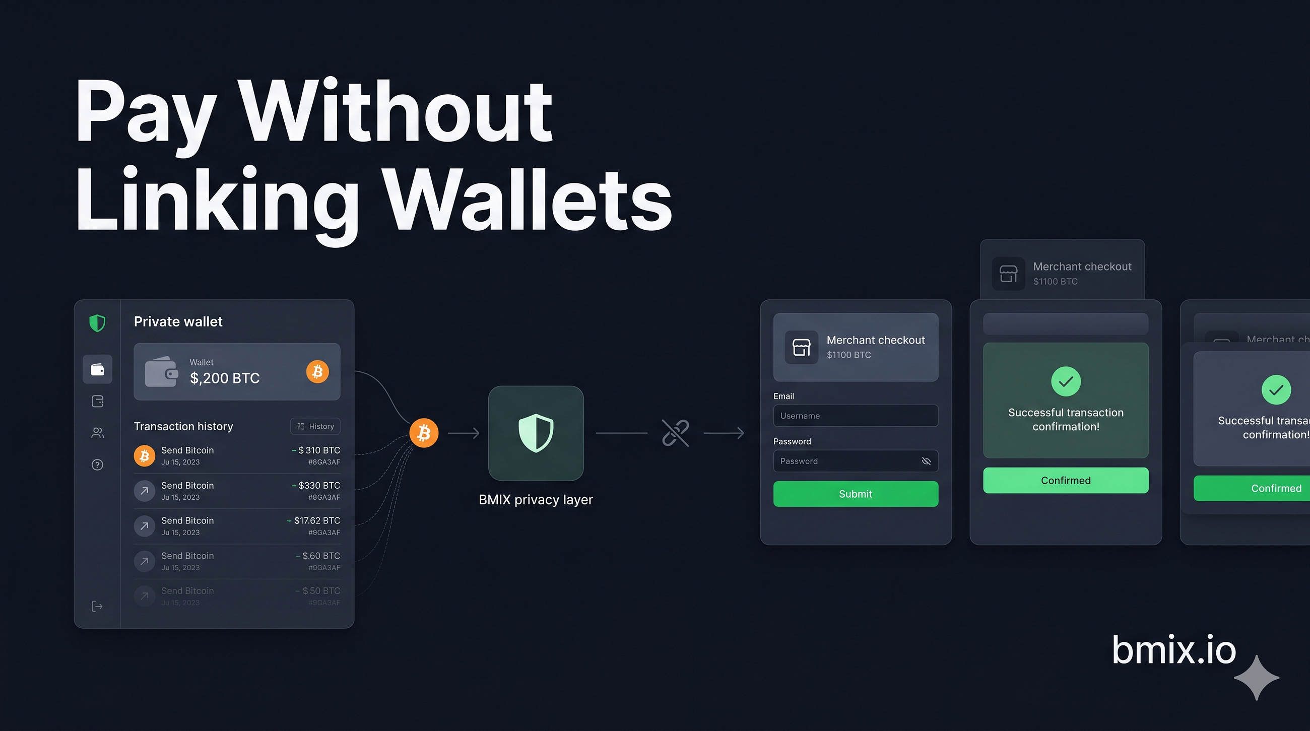 Bitcoin Payment Privacy Explained: How to Spend BTC Without Linking Your Wallet Activity