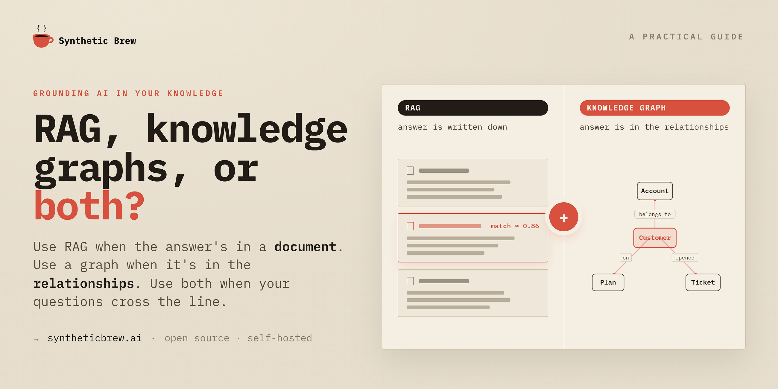 RAG, Knowledge Graphs, or Both? A Practical Guide to Giving Your AI Your Company’s Knowledge