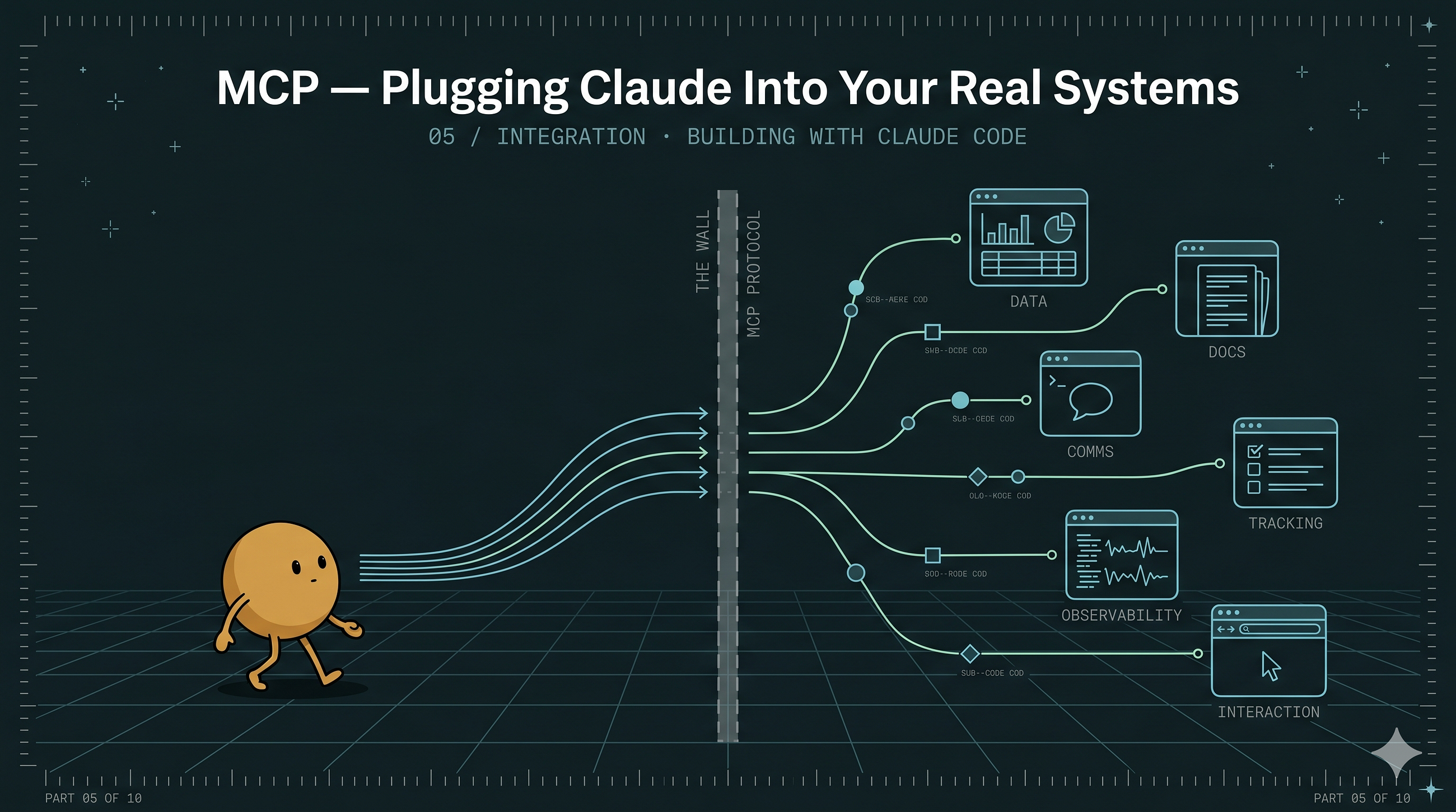 MCP — Plugging Claude Into Your Real Systems
