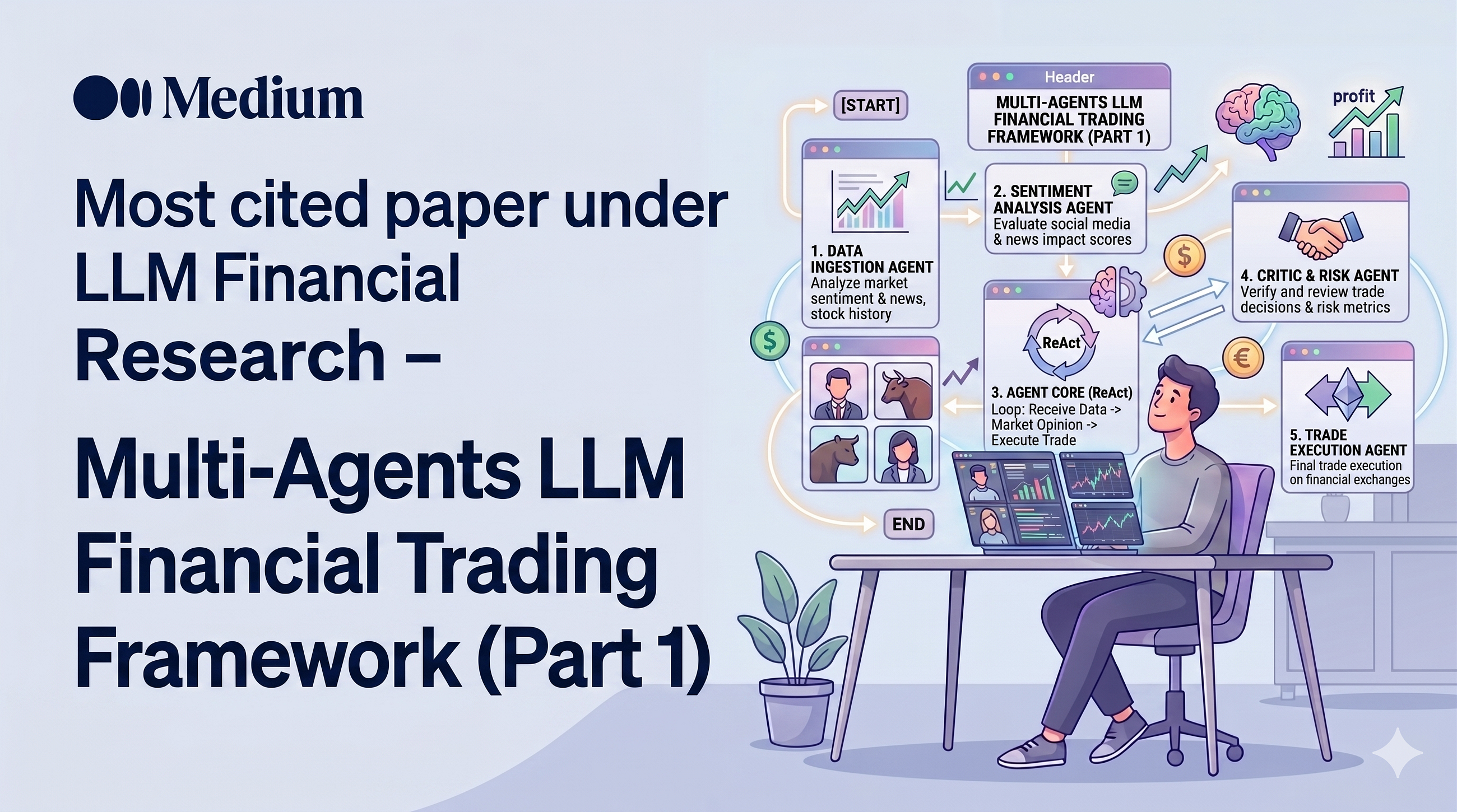 Most cited paper under 'LLM Financial Research' |  Multi-Agents LLM Financial Trading Framework