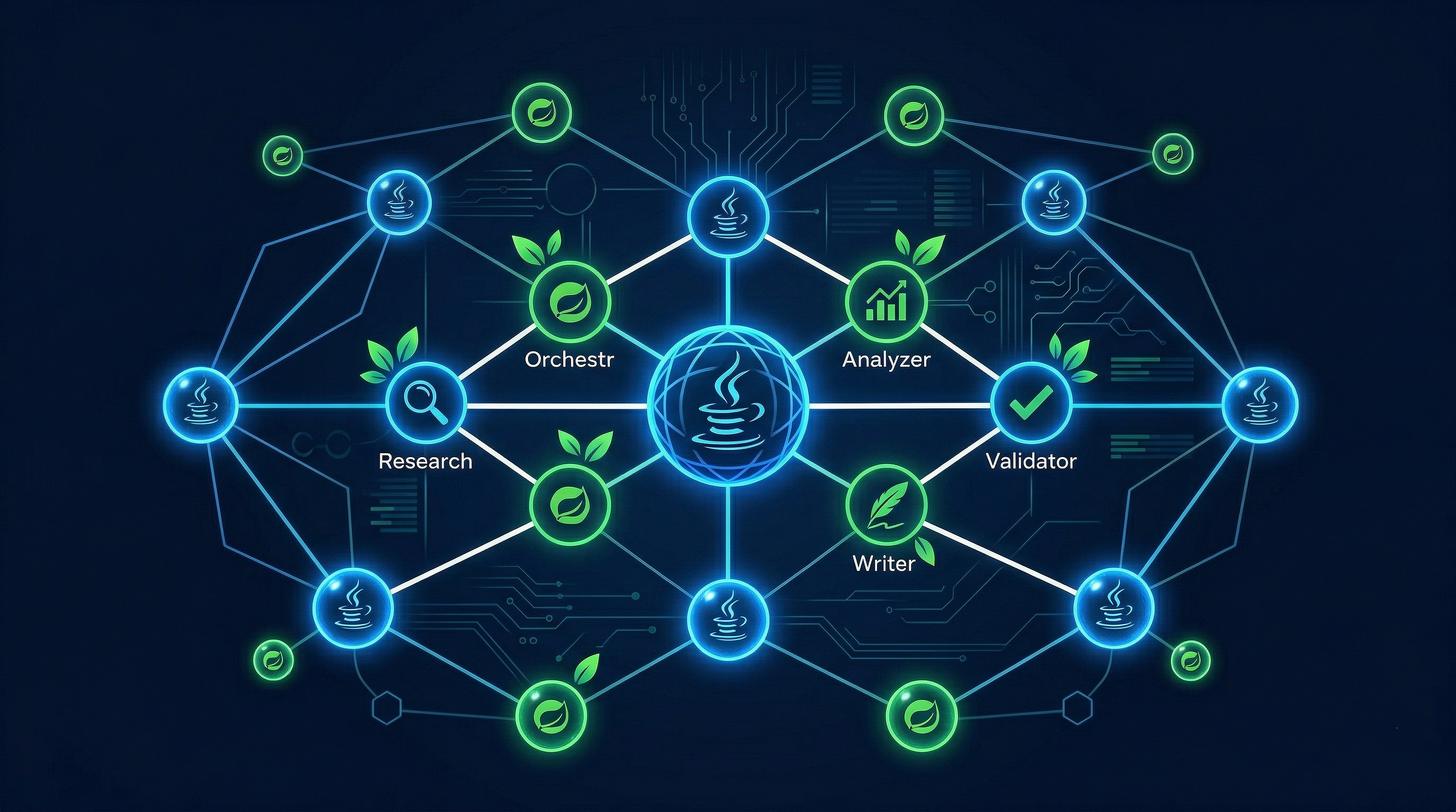 Java Agentic AI: Building Multi-Agent Systems with Spring AI 2.0 and MCP