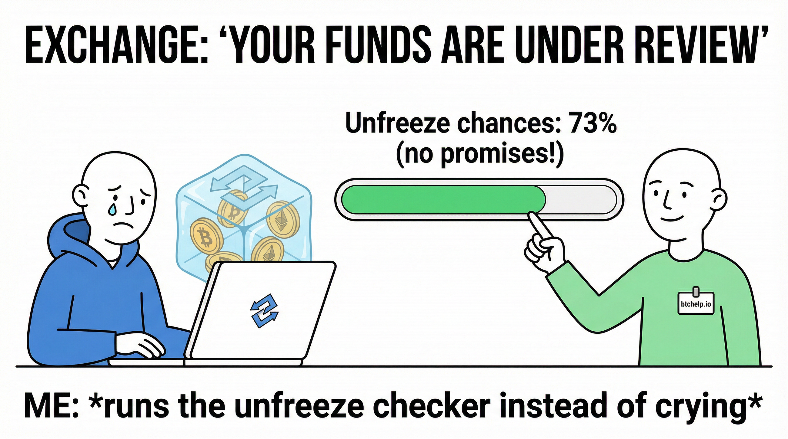 Free online checker to estimate the chances of unfreezing crypto funds