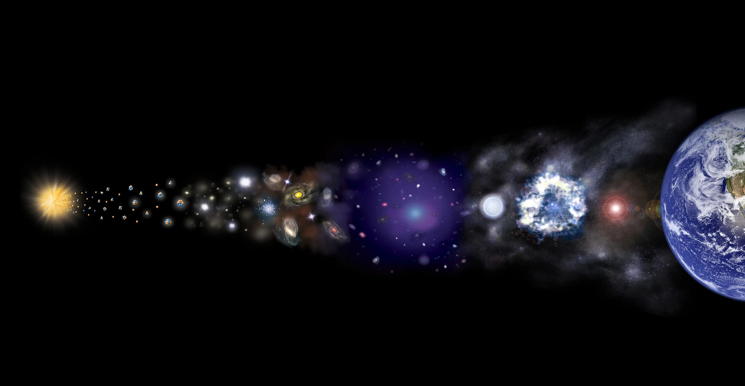 The Arrow of Time: Why Can’t We Unbreak an Egg-