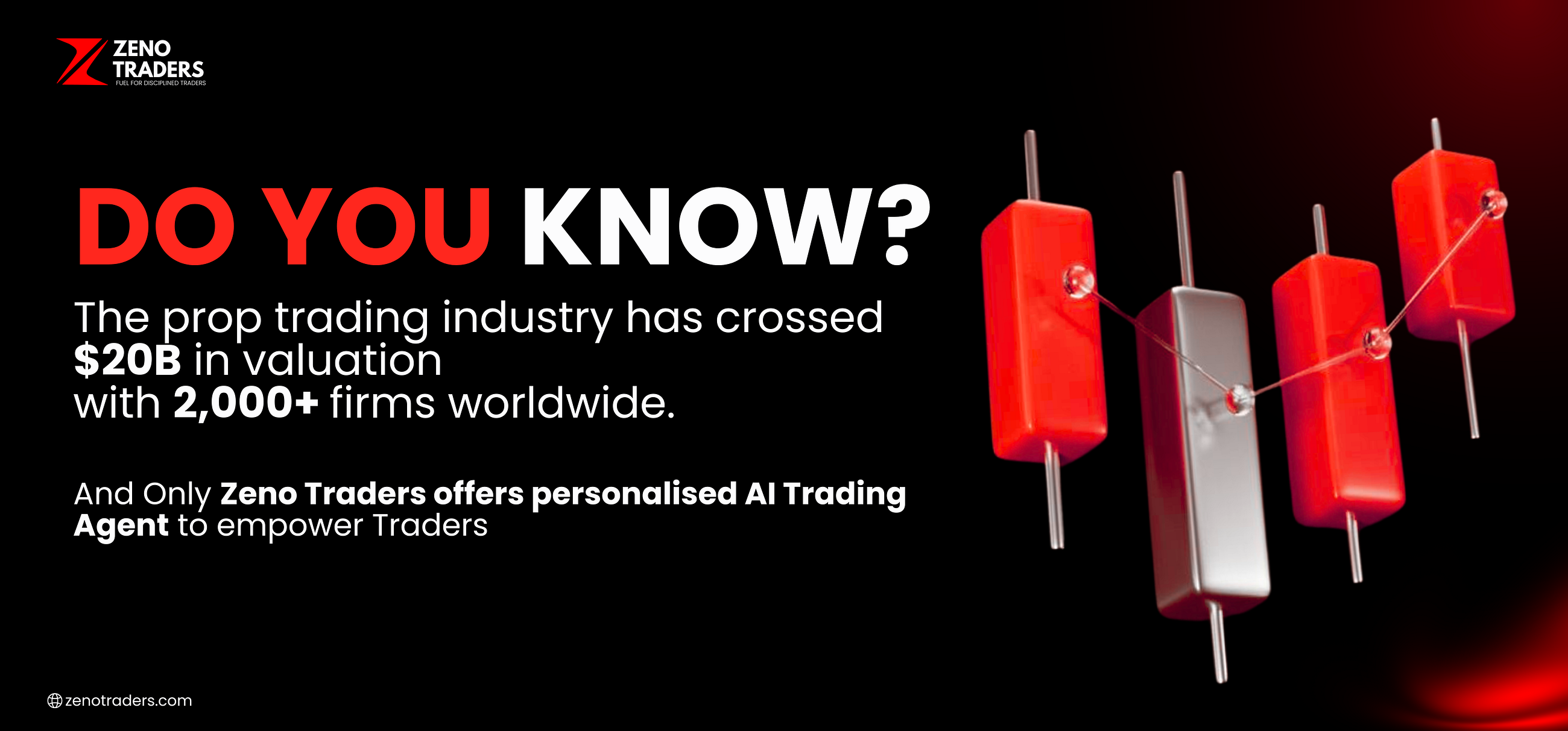 Do you Know? $20B Prop Trading Industry Has Blind Spot