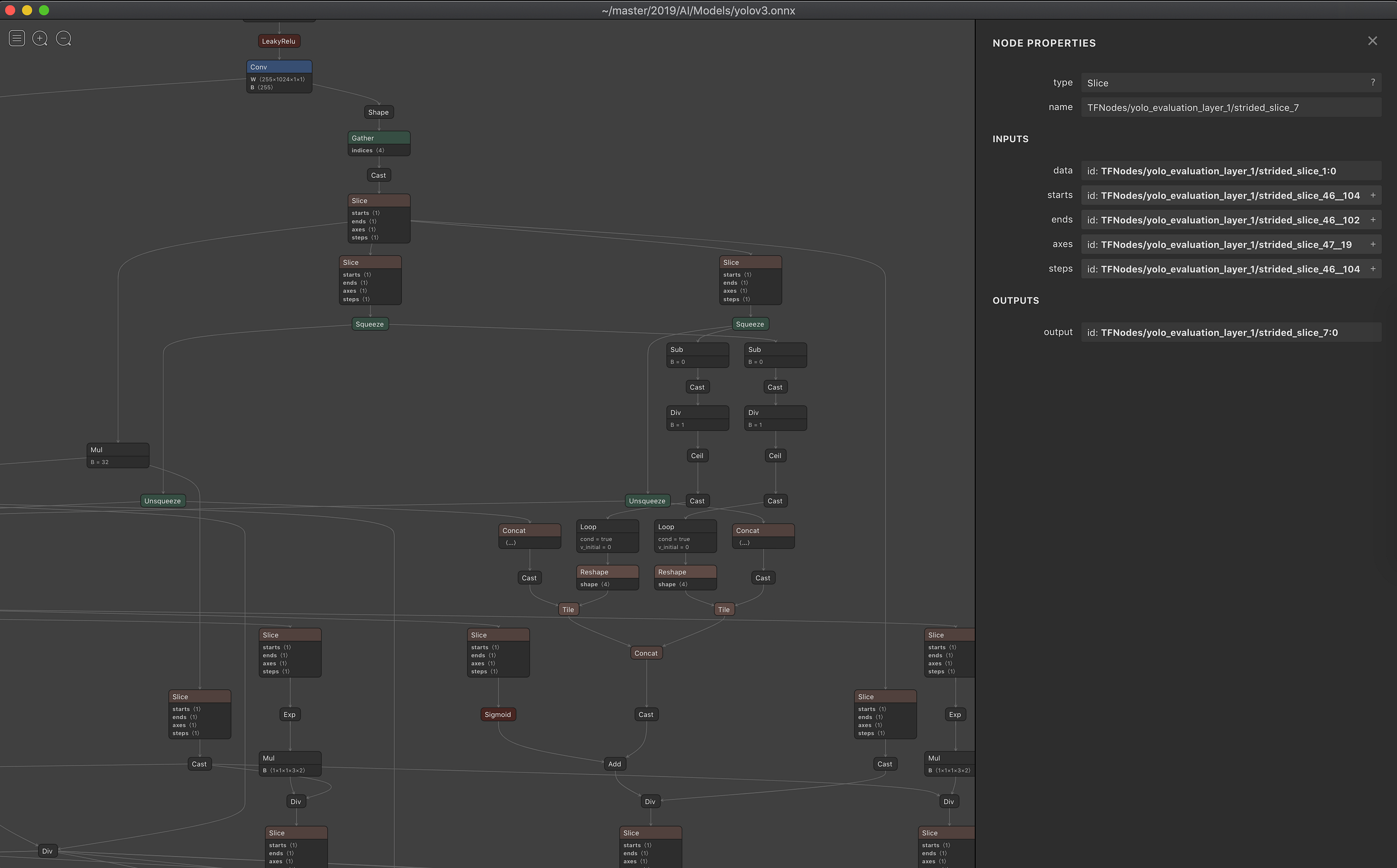 visualizing machine learning models