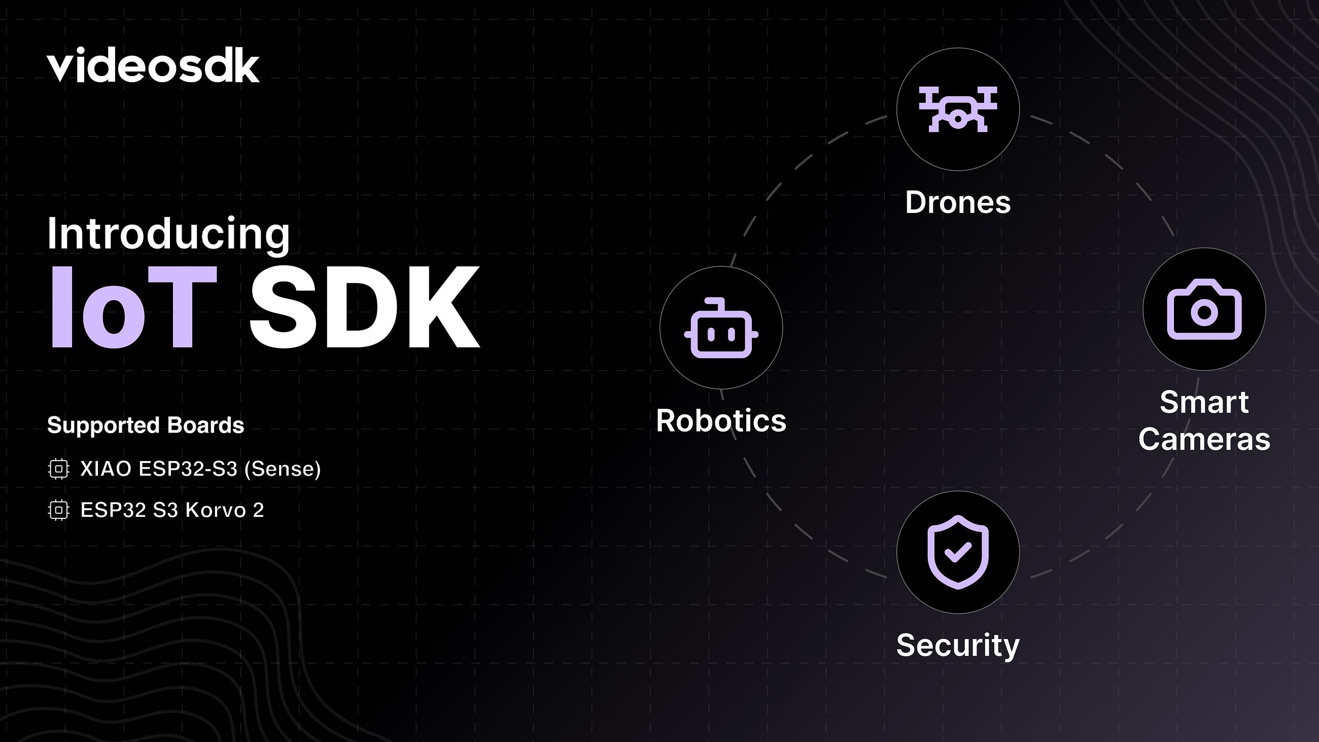 Build ESP32 Video & Audio Calling With VideoSDK