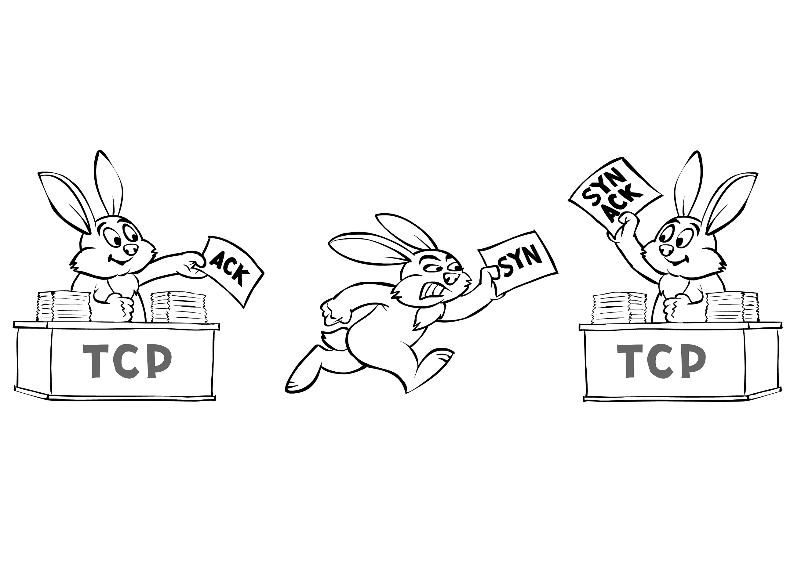 load-testing-haproxy-part-2-freecodecamp