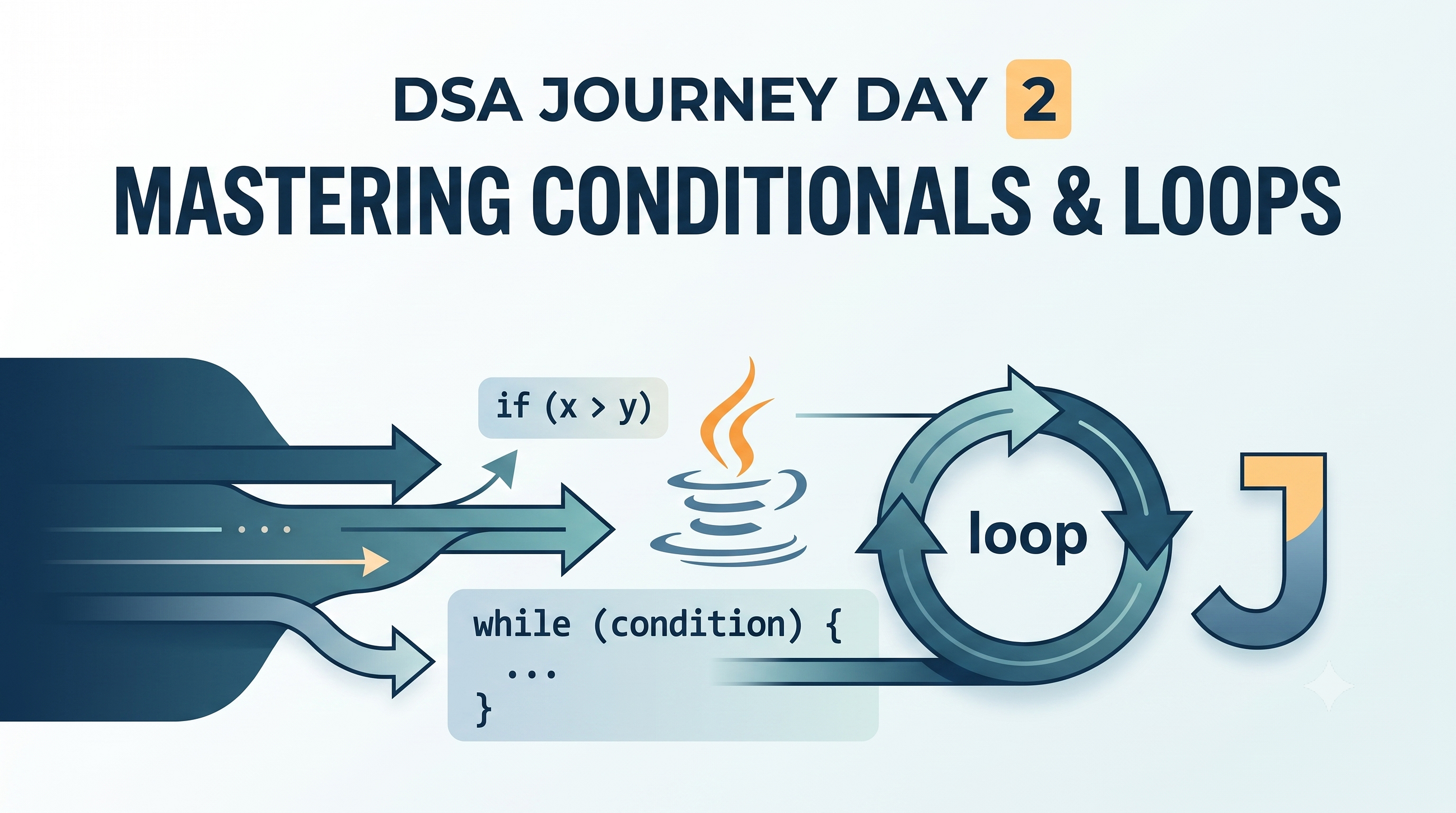 Day 2 of My DSA Journey: Mastering Conditionals, Loops, and Mind-Bending Math Tricks