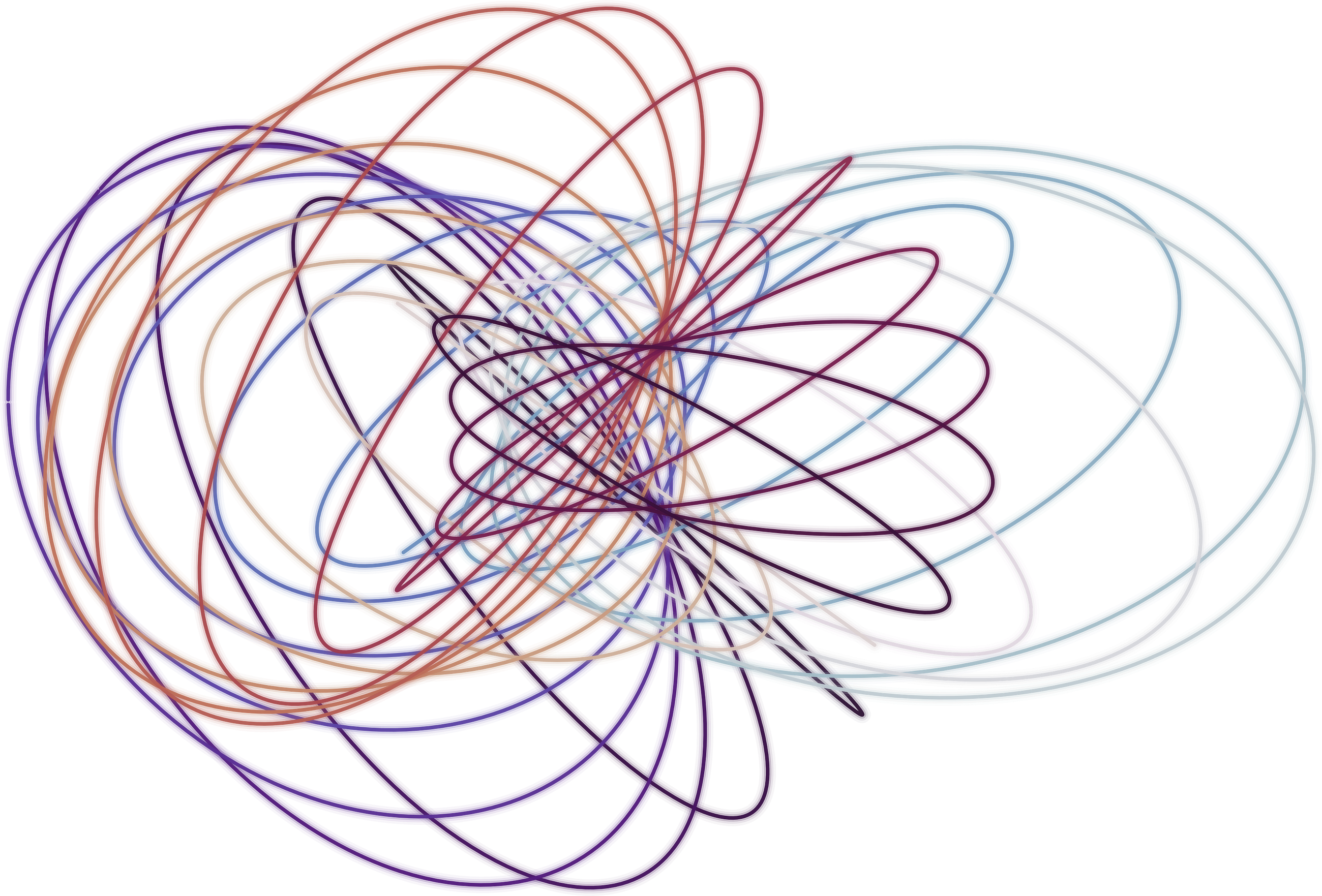 KANDy: Kolmogorov-Arnold Networks for Dynamics