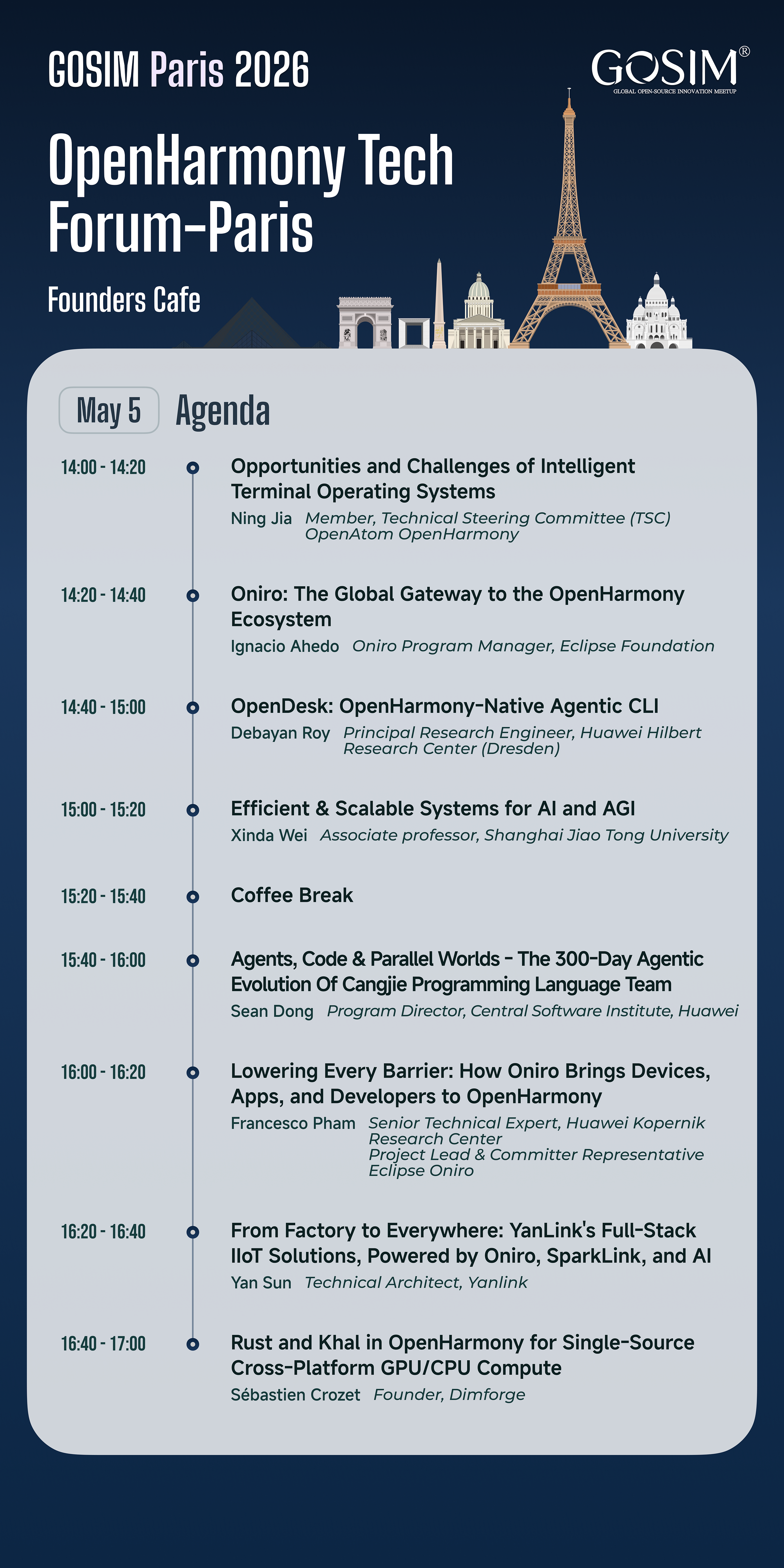 8 Hardcore Technical Talks Fully Unveiled!