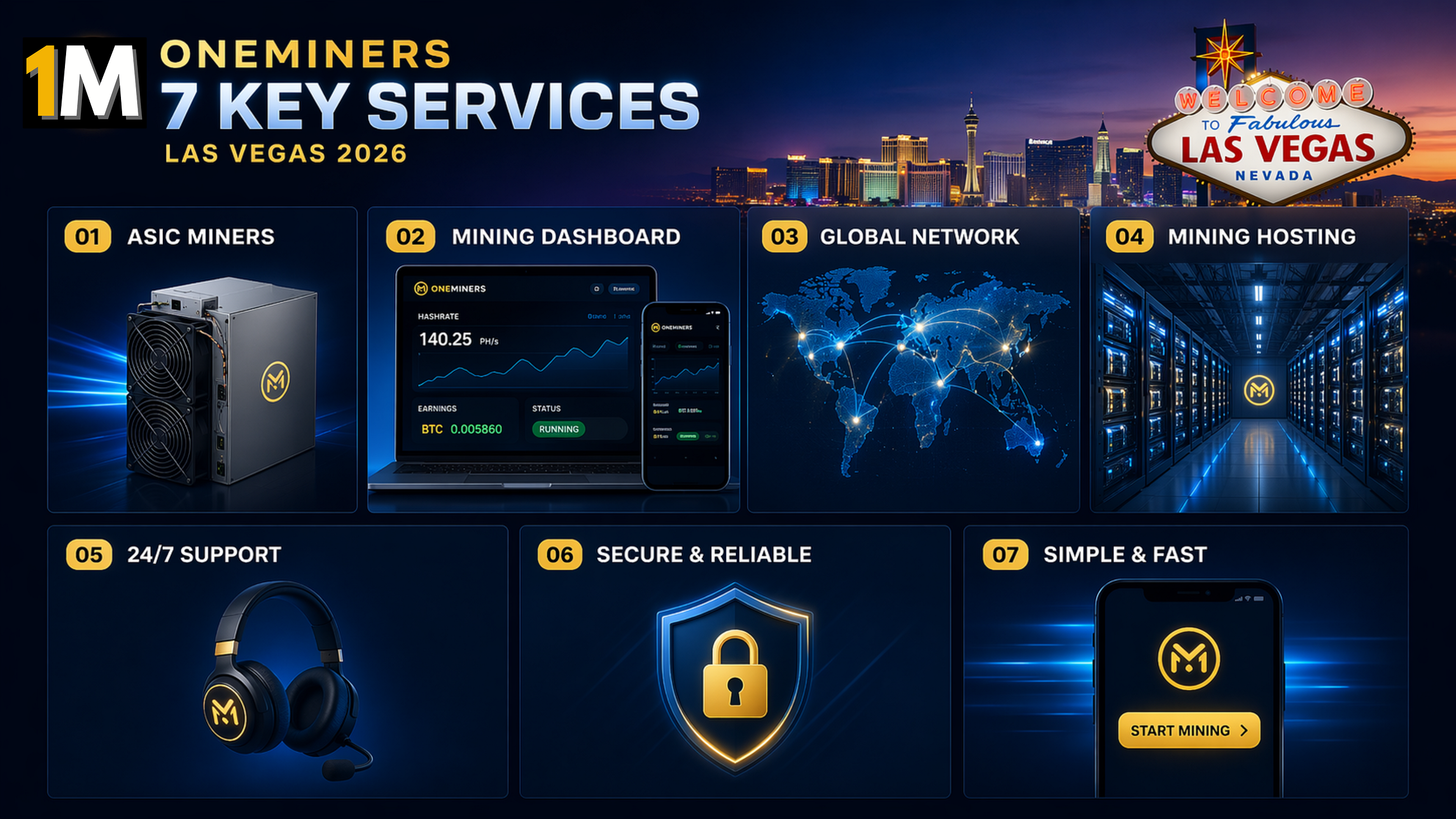 7 Key Services OneMiners Will Likely Showcase in Las Vegas (2026)