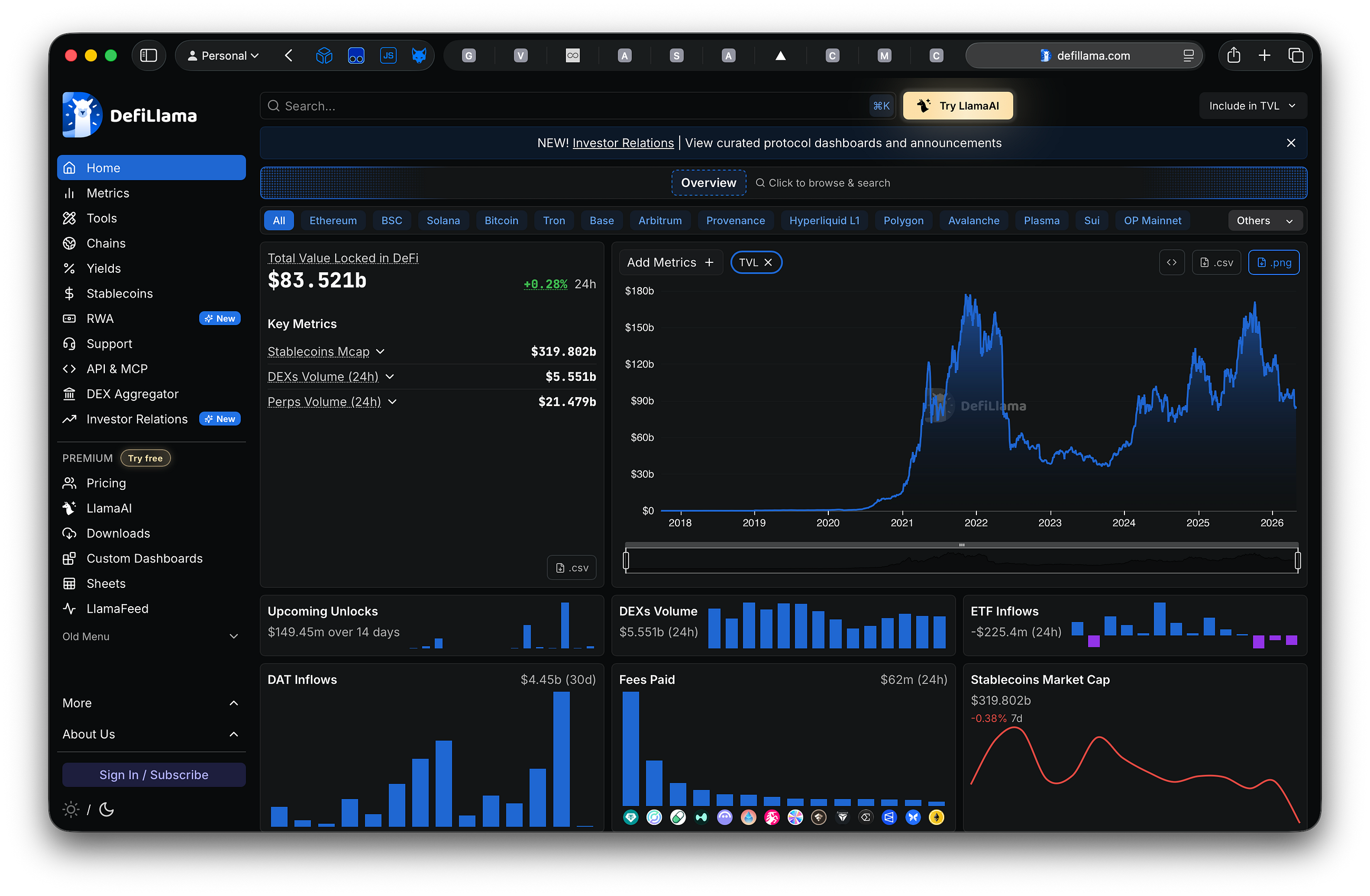 What Makes a DeFi Strategy Actually Sustainable?