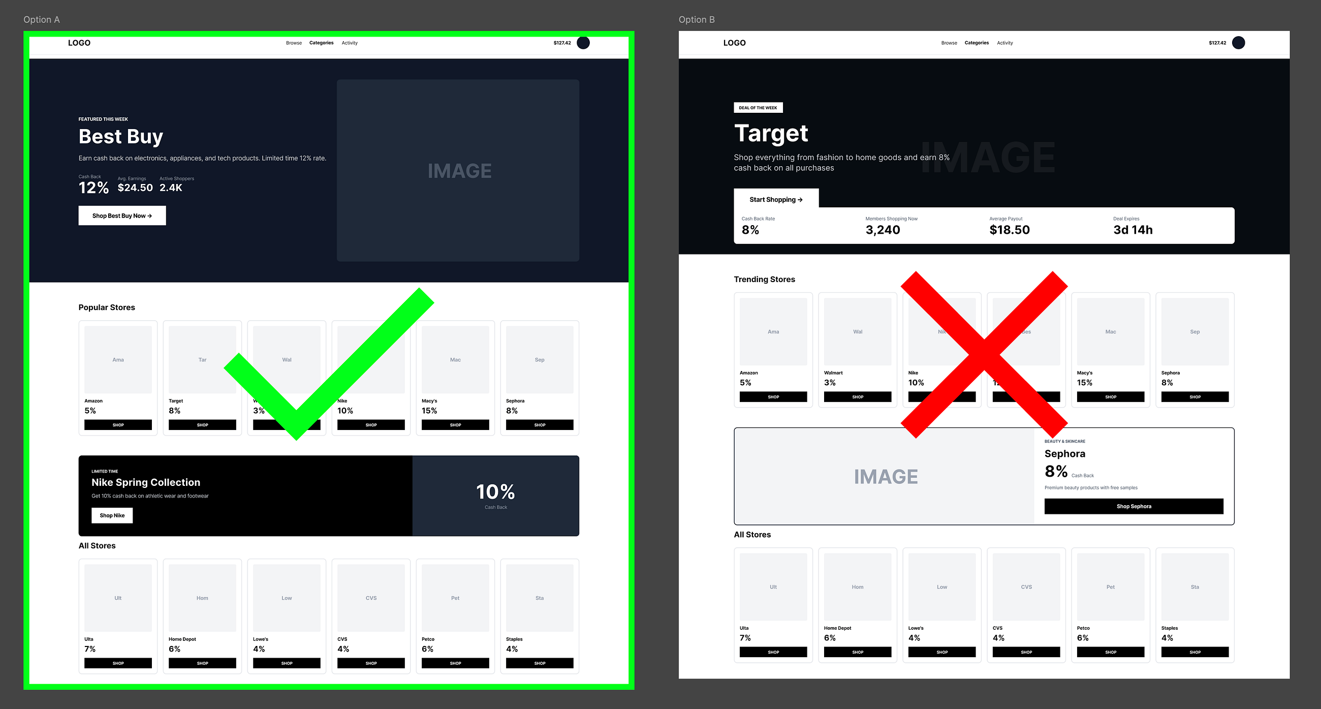 I redesigned a trust-sensitive fintech product using an AI-first workflow, and this is what broke