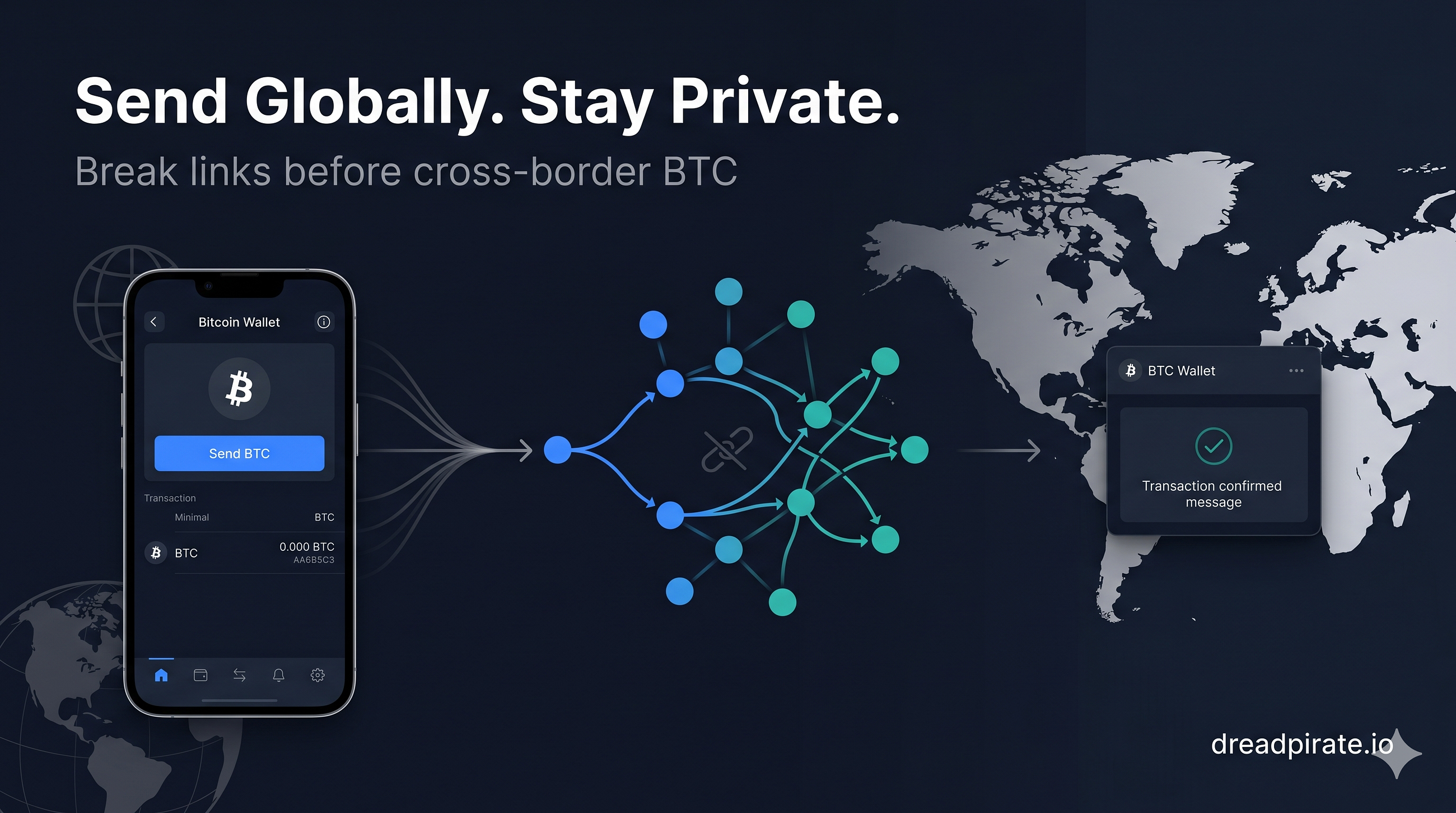Private Cross-Border Bitcoin Transfer: Protecting Transaction History Across Borders