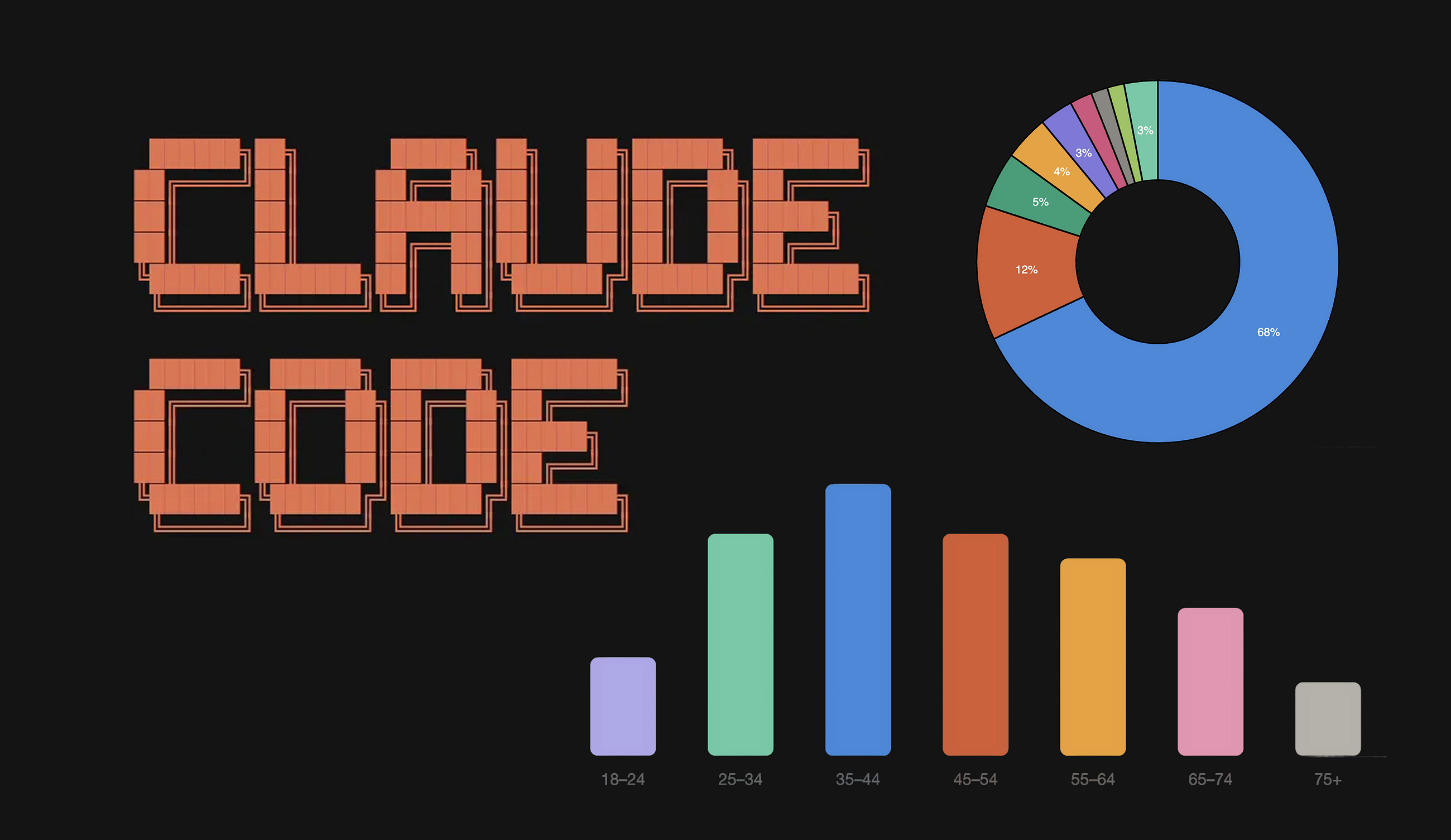 1*uI3J1W19XqQNbJTMF9KDxQ Claude Code for Creating Diagrams