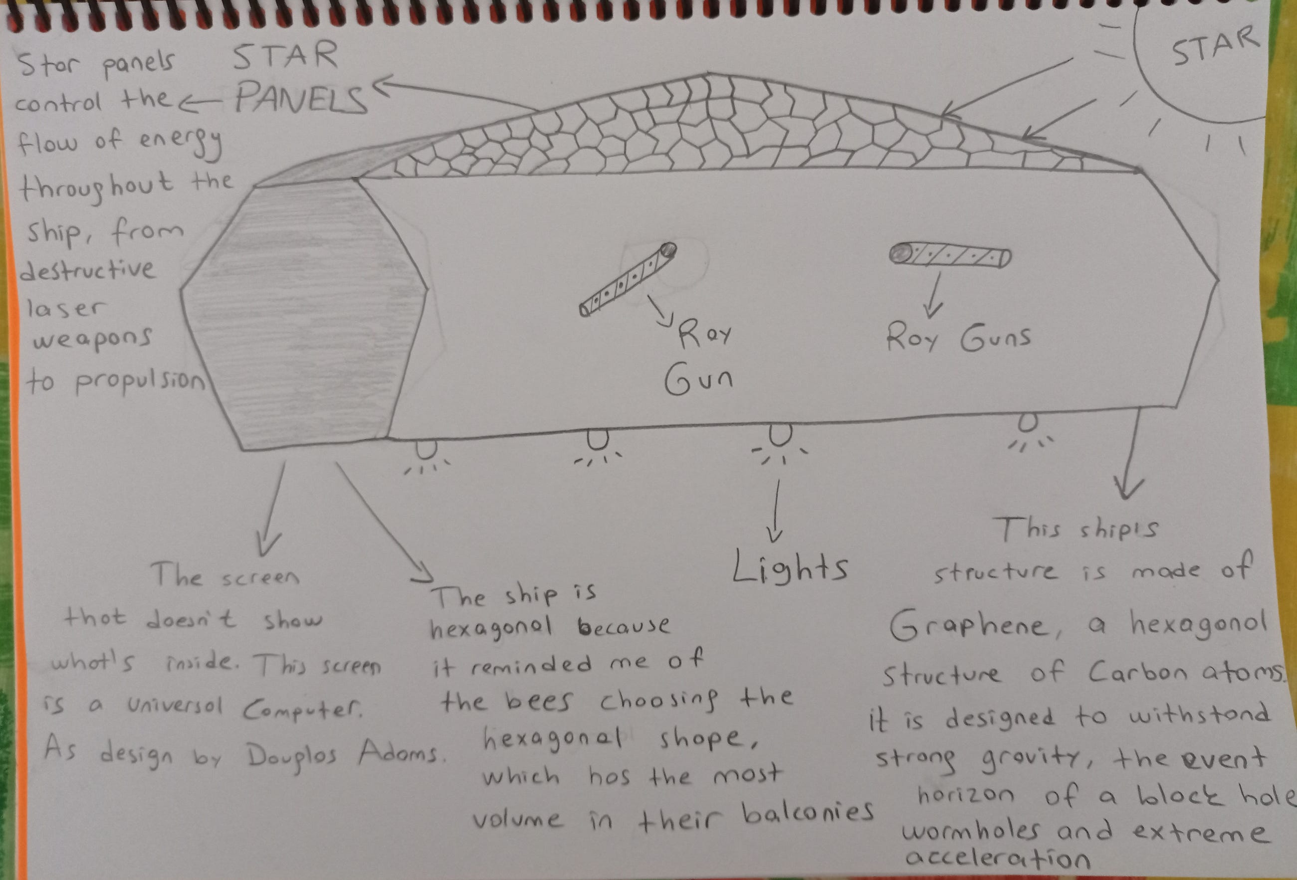 Imagine a Spaceship Imagine a Spaceship