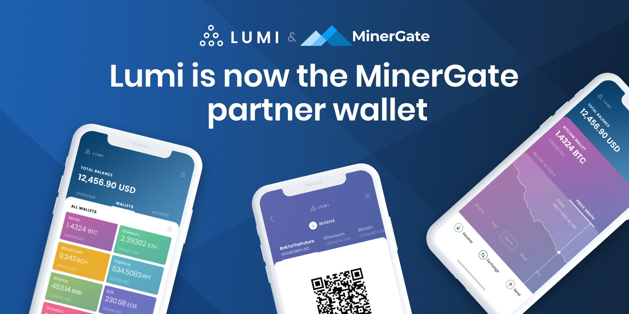 5 steps to secure your MinerGate account