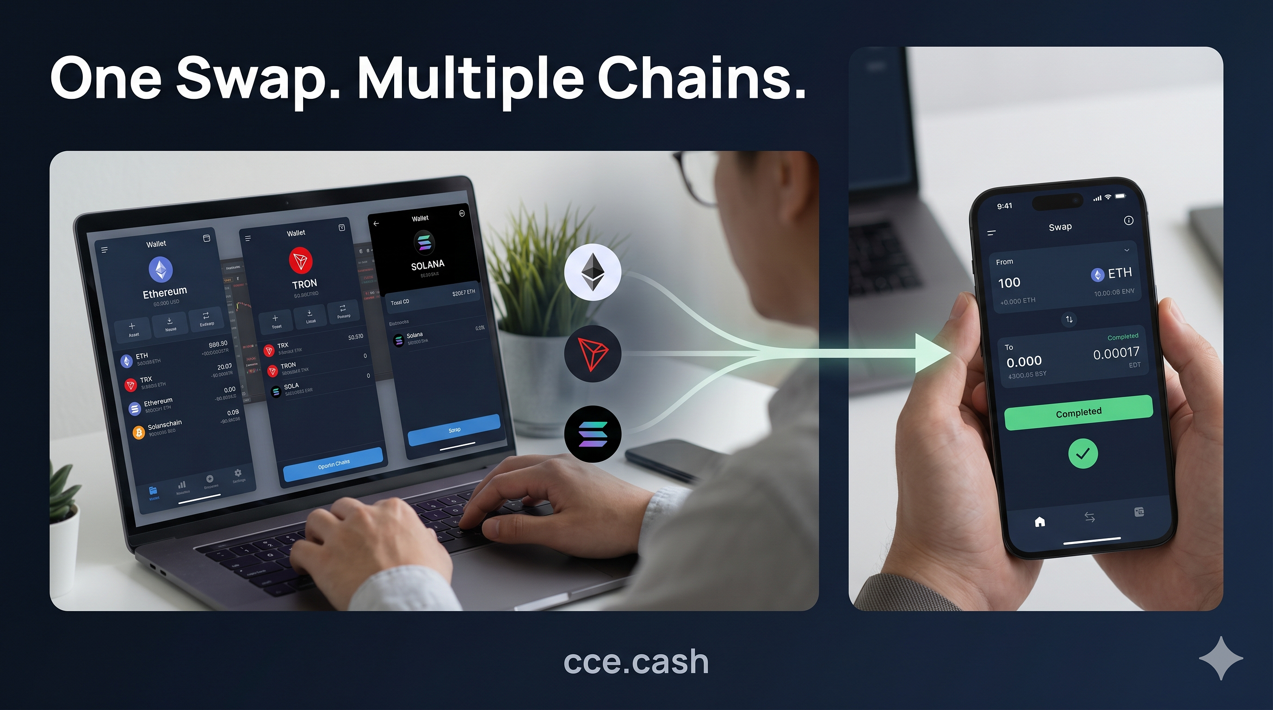 Cross-Chain Portfolio Rebalancing: Simplifying Multi-Chain Asset Management