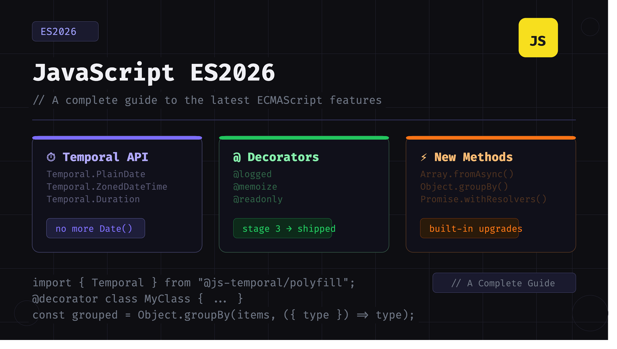 JavaScript ES2026: Temporal API, Decorators and New Methods -A Complete Guide