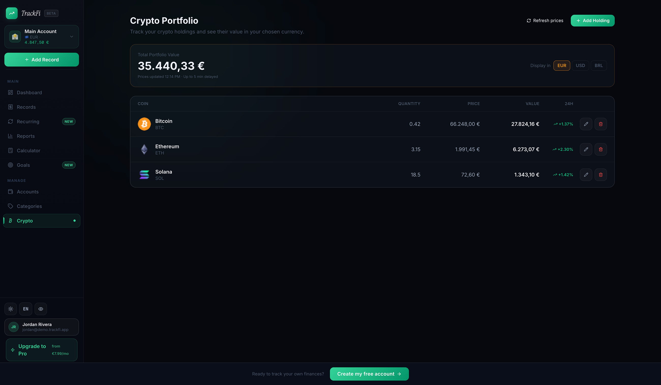 Managing your crypto portfolio alongside your regular finances