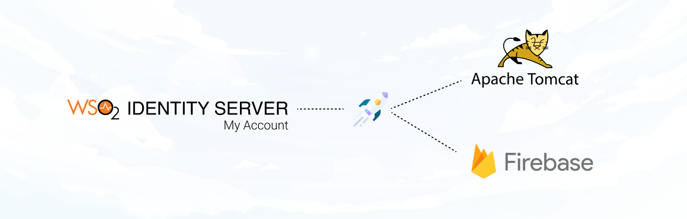 How to deploy WSO2 Identity Server My Account on an external server.