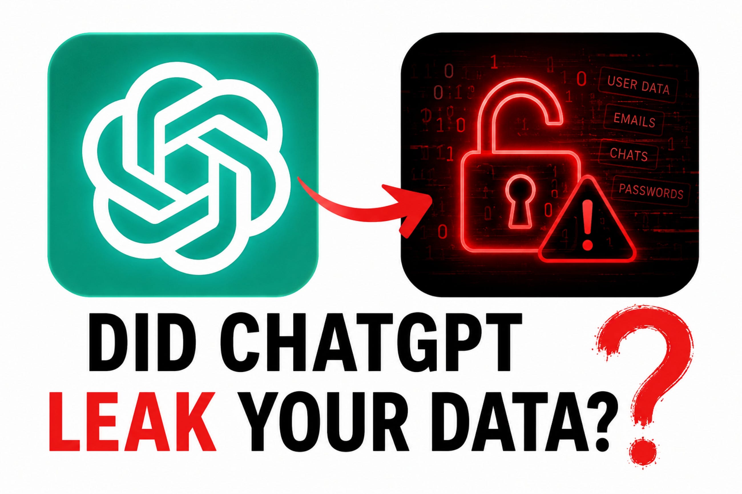 Did ChatGPT Leak Your Data?