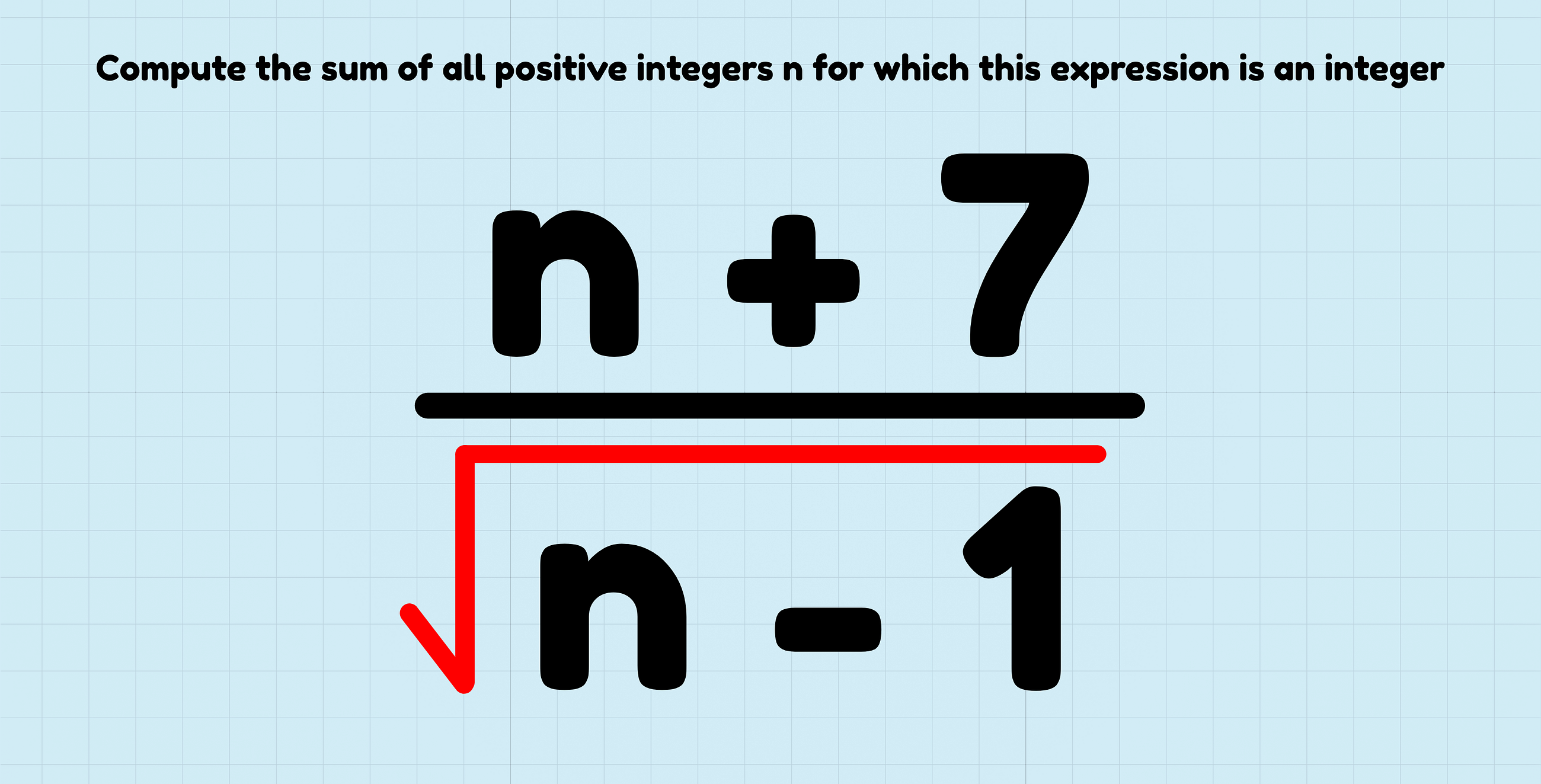 Harvard’s Test of Integer Reasoning