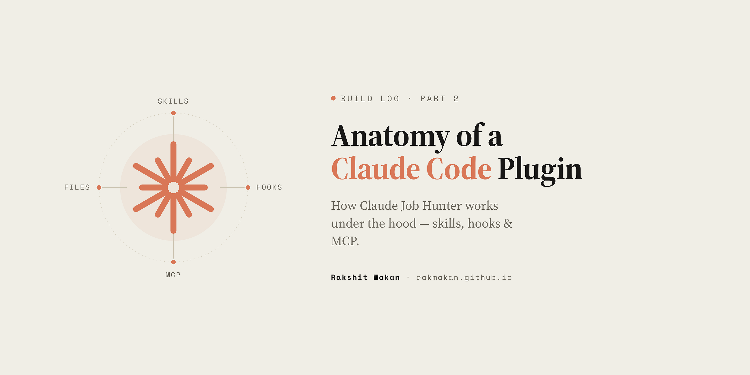 Anatomy of a Claude Code Plugin: How Claude Job Hunter Works Under the Hood