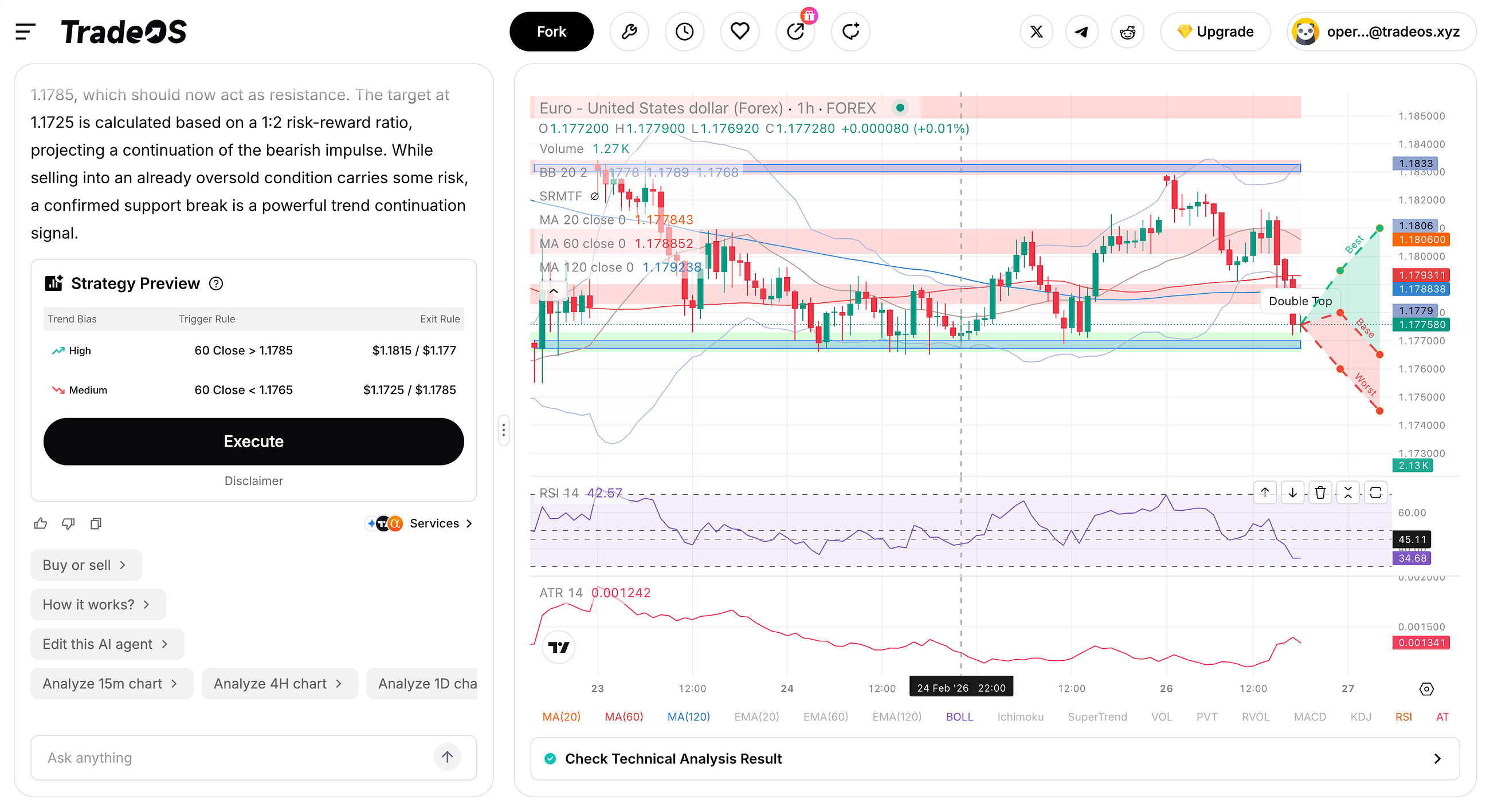 Build Your Own Forex System: How AI Is Changing FX Market Decisions (2026)