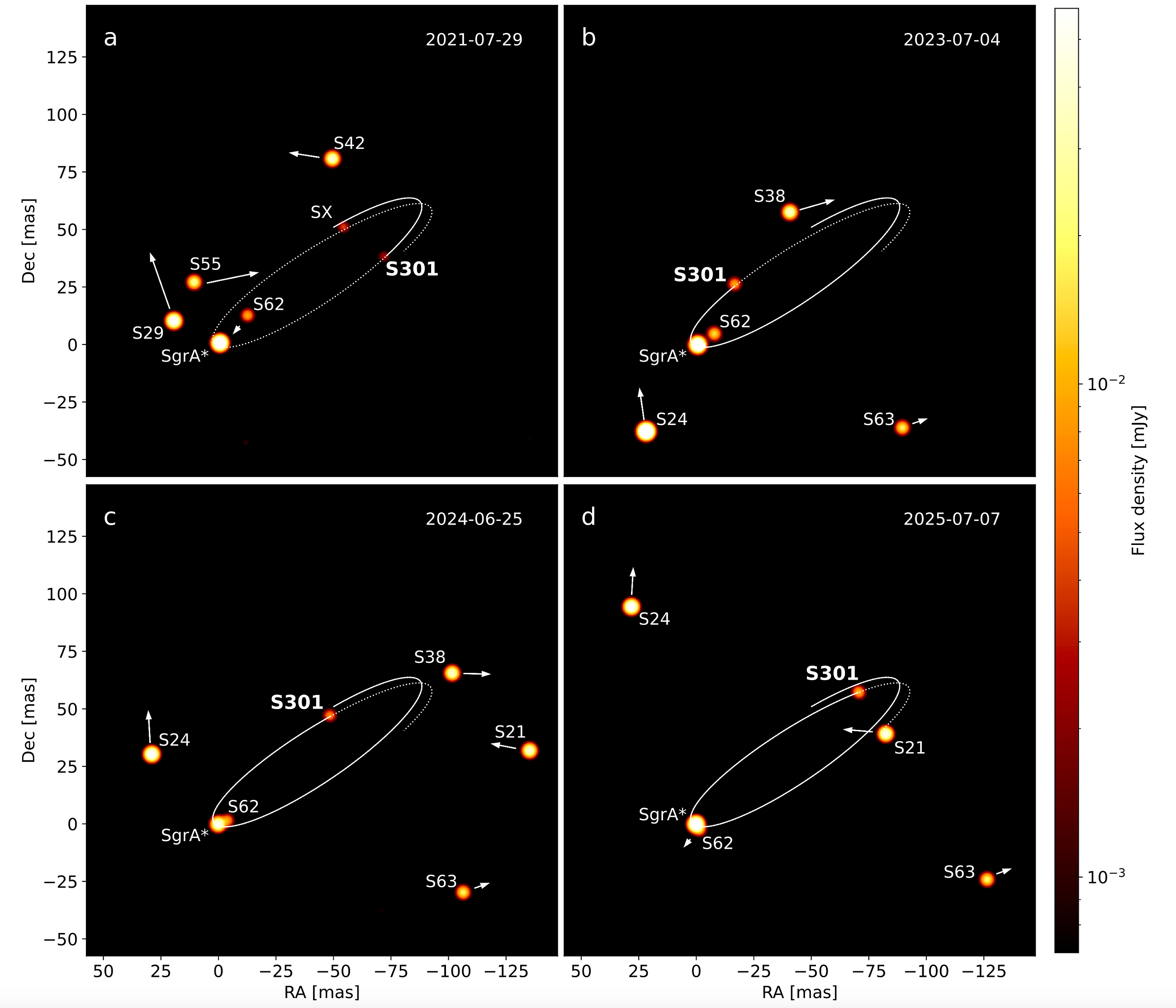 Is the Fastest Known Star S301 Accompanied by Alien String Experimenta Is the Fastest Known Star S301 Accompanied by Alien String Experimenta