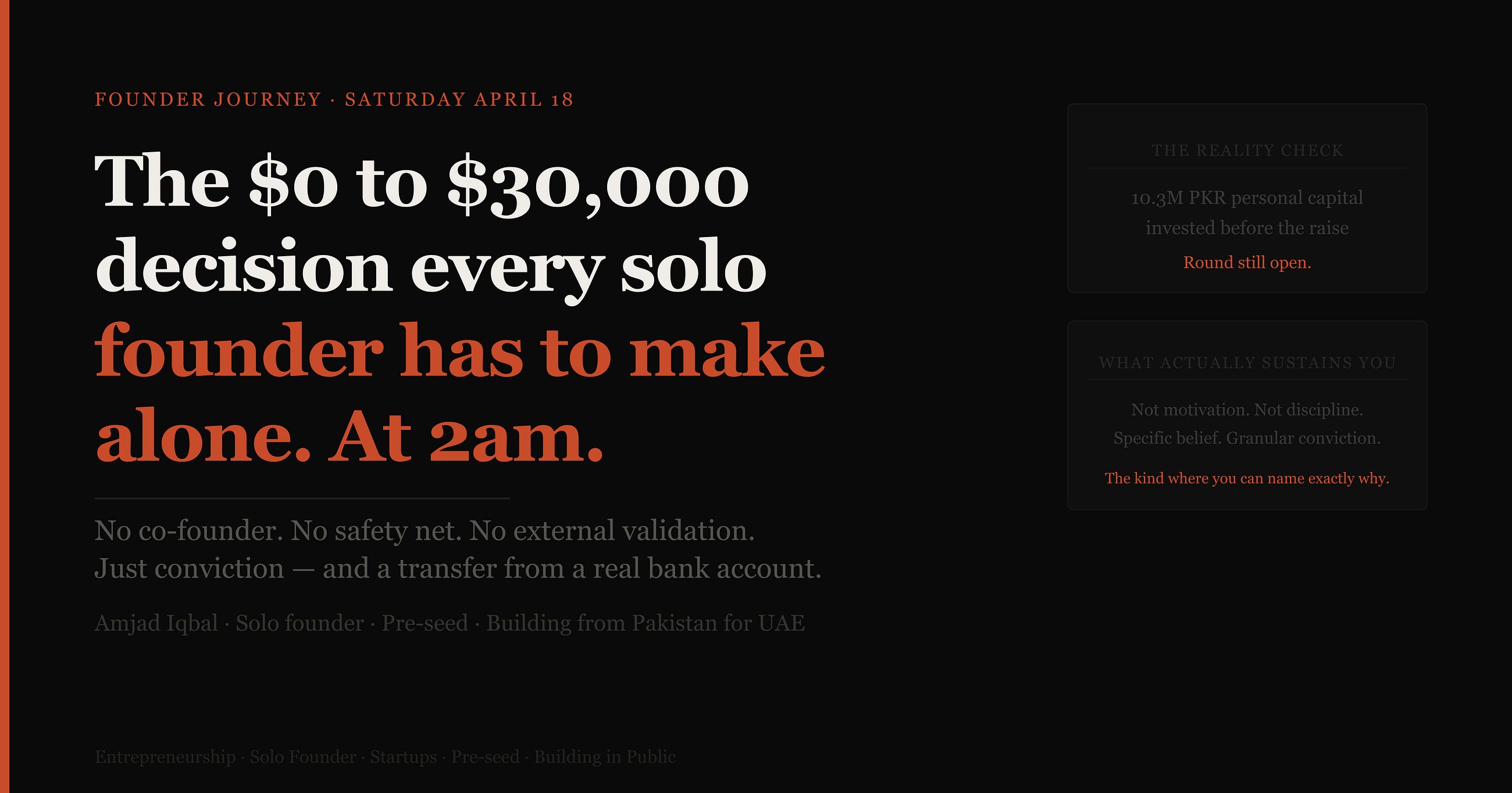 The $0 to $60,000 Decision That Every Solo Founder Has to Make Alone at 2am
