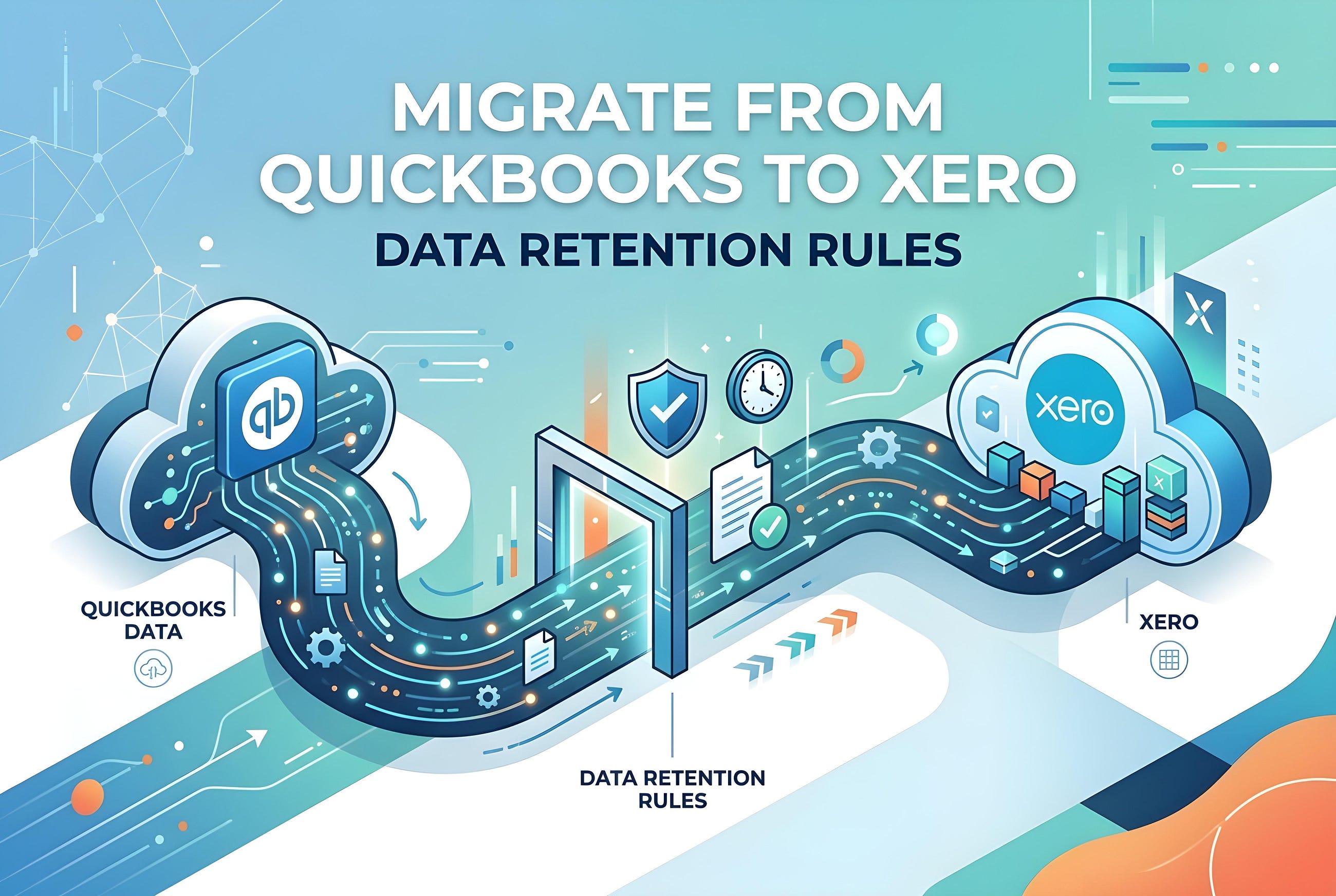 Data Retention Rules You Must Consider Before Leaving QuickBooks Desktop