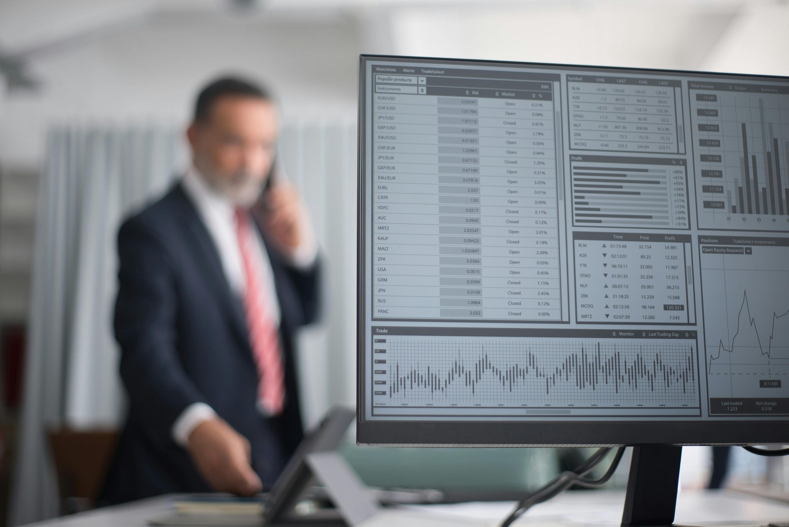 Why Fewer Trades May Lead to Better Results in 2026