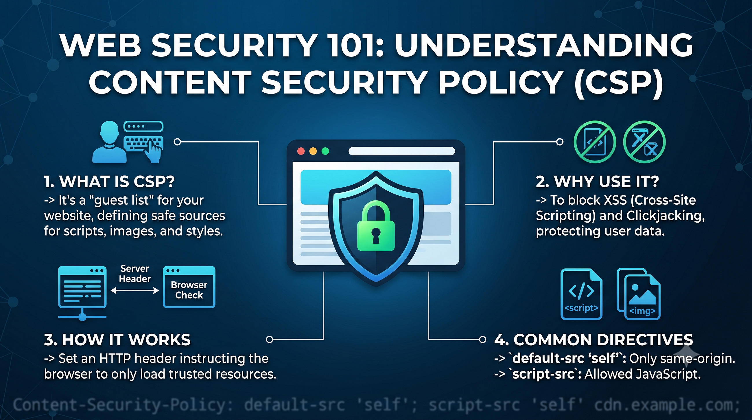 Content Security Policy (CSP) Tutorial for Beginners