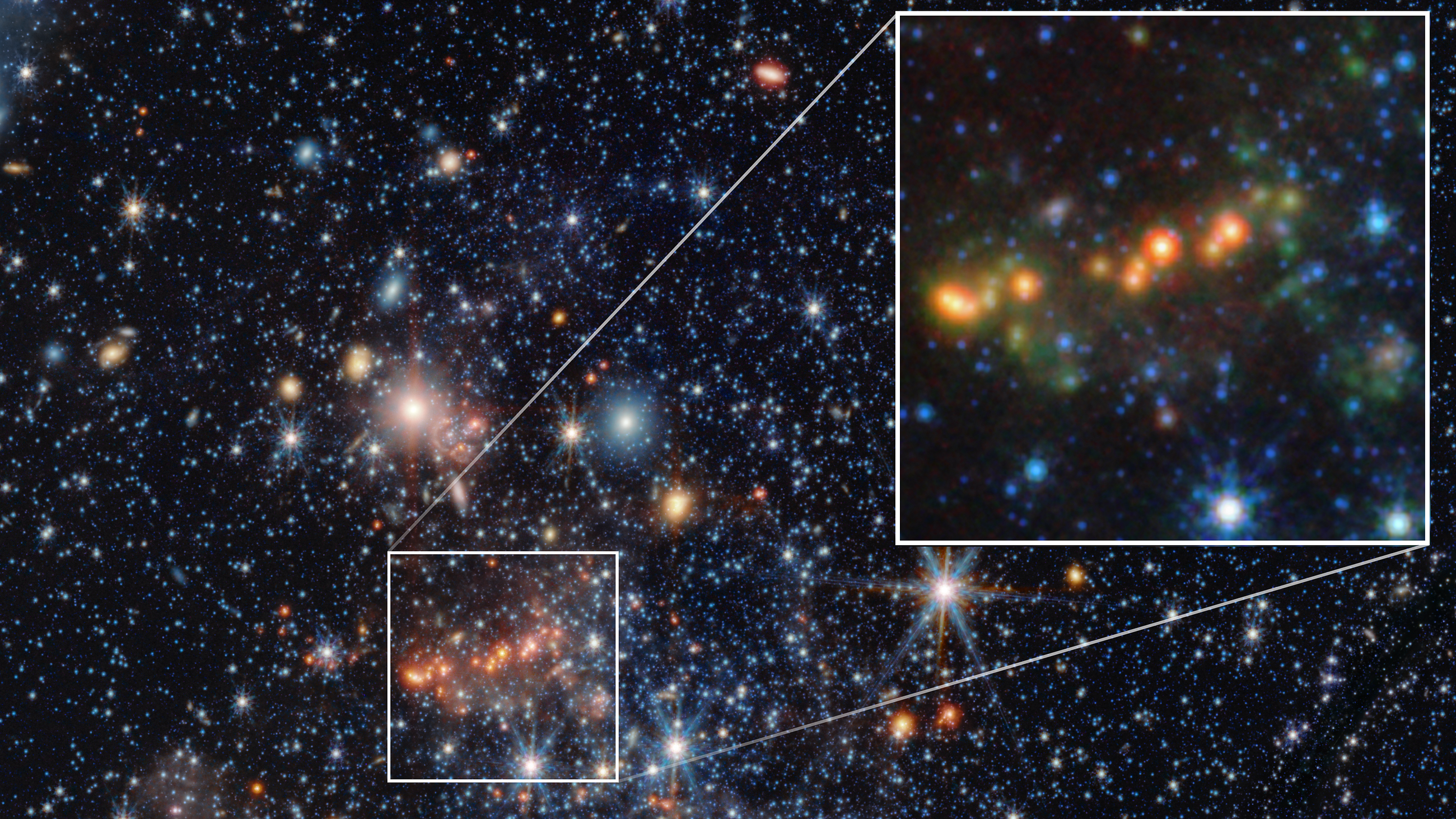Cosmic dust: “too much too soon” no longer!