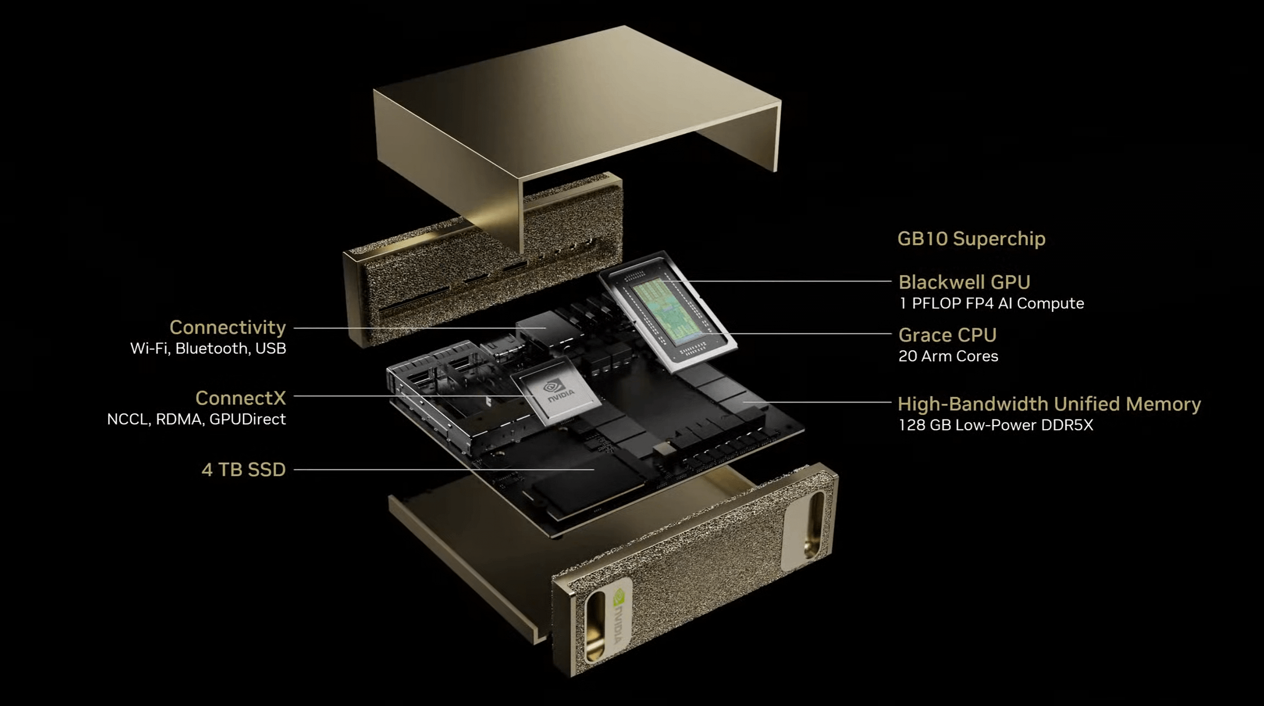 Don’t be fooled by Nvidia’s Project Digits