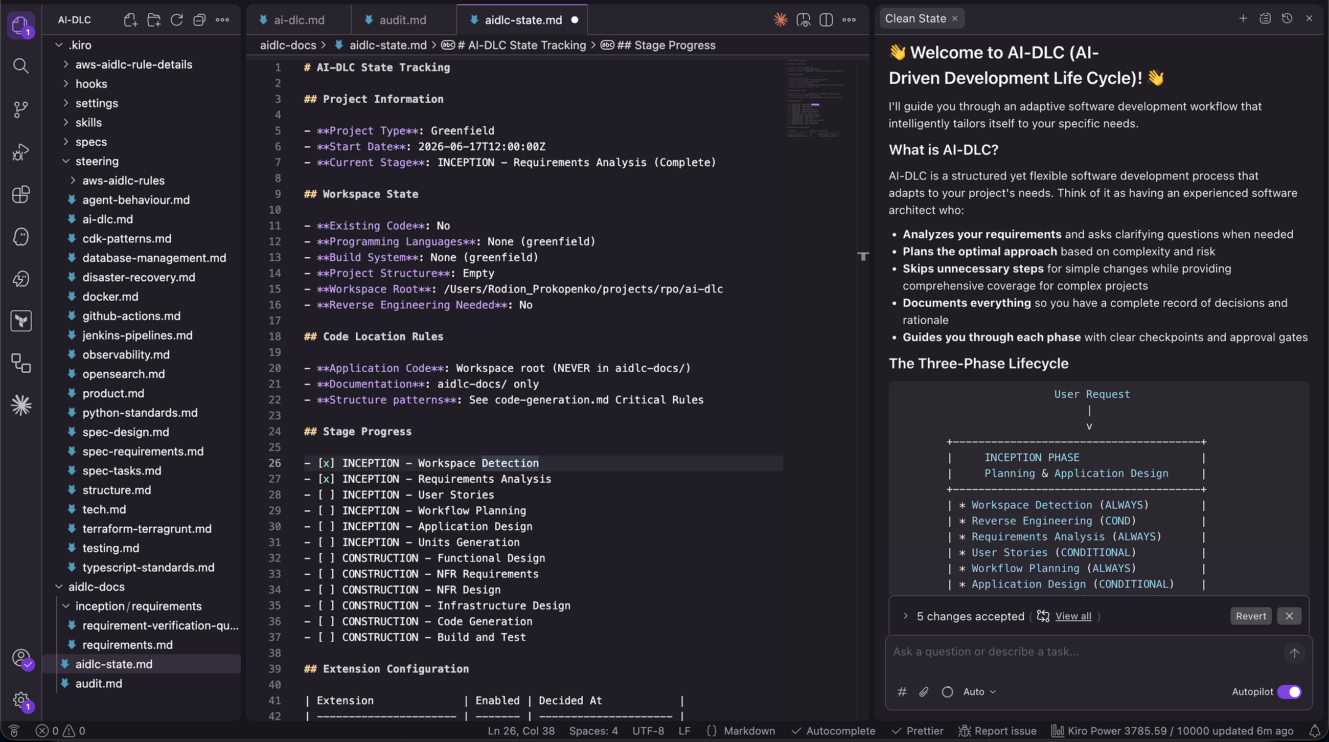 AI-DLC: What Comes After Vibe Coding