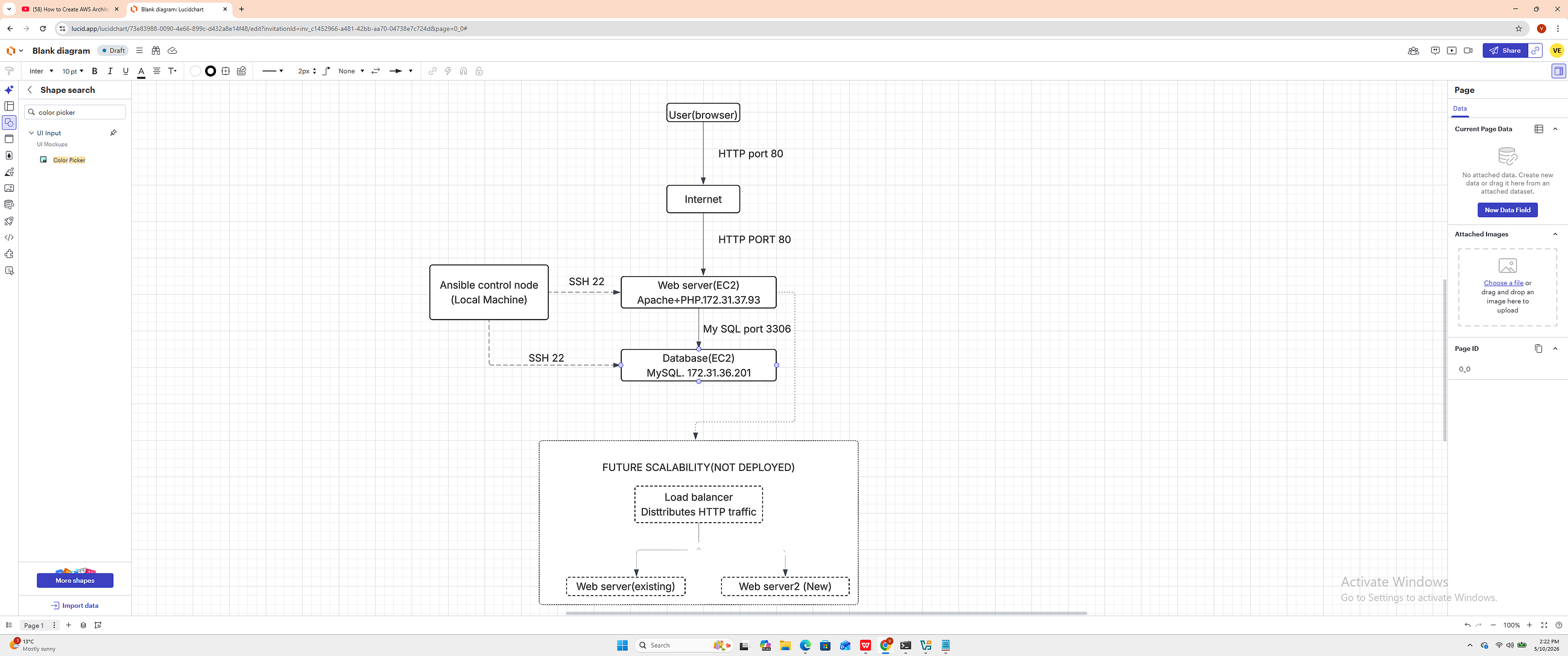 How I Built a 2-Tier LAMP Stack on AWS: