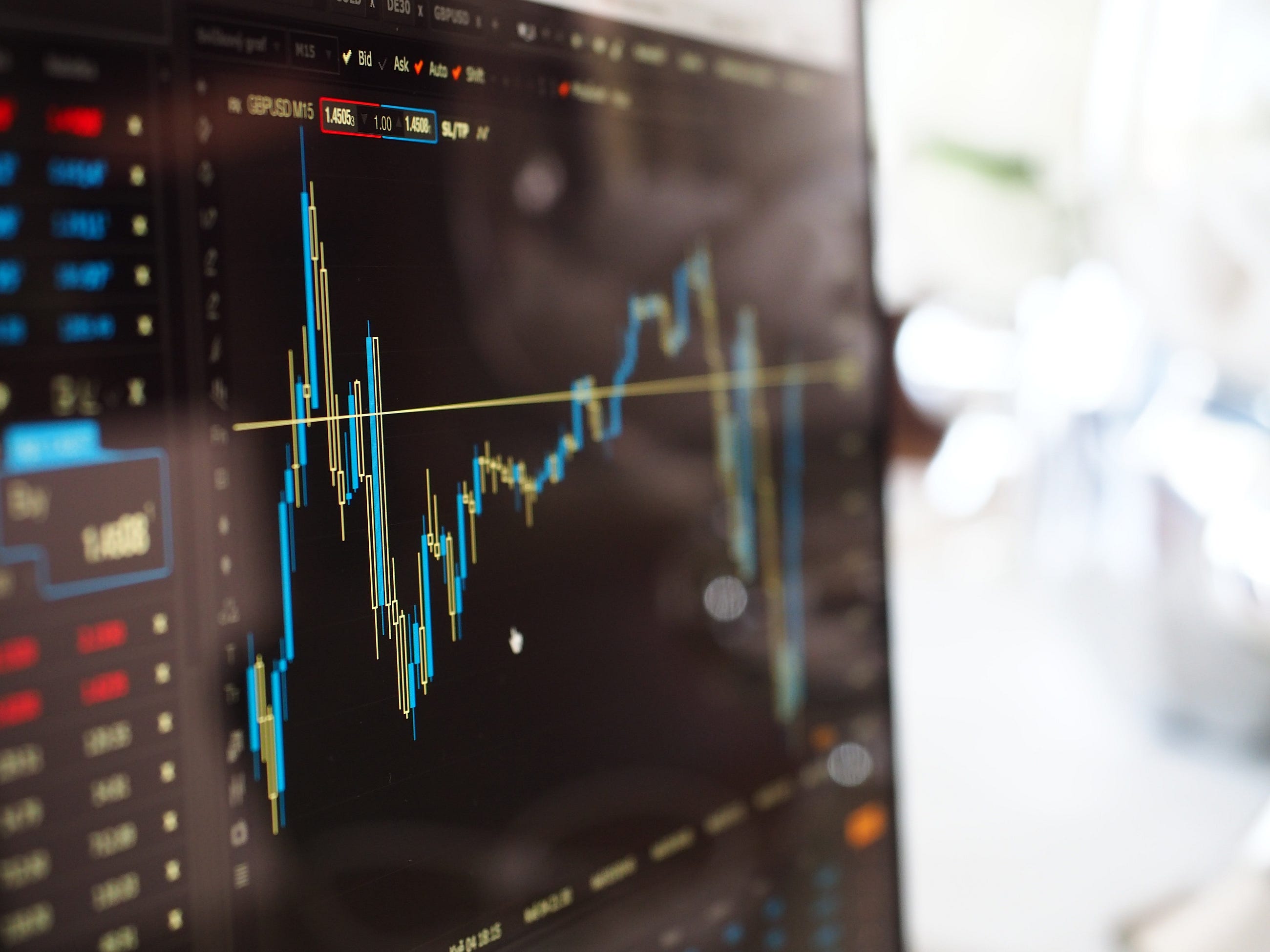 How to Measure Strategy Performance Beyond Win Rate