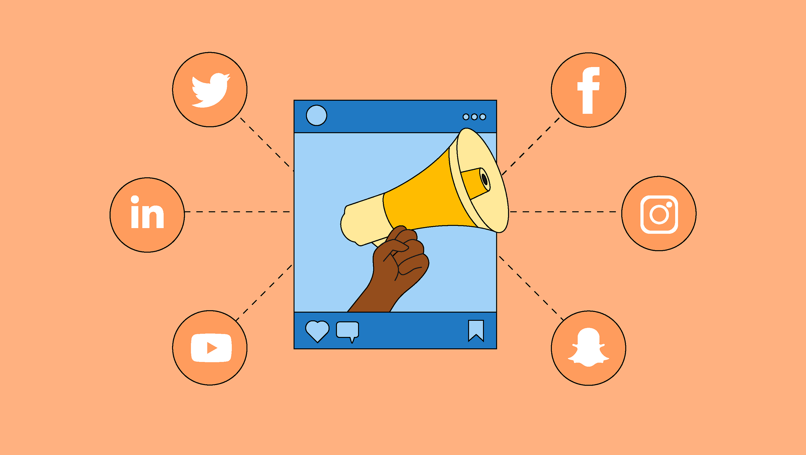 The Rise of Influencer Marketing: Understanding its Impact on the Digital Landscape