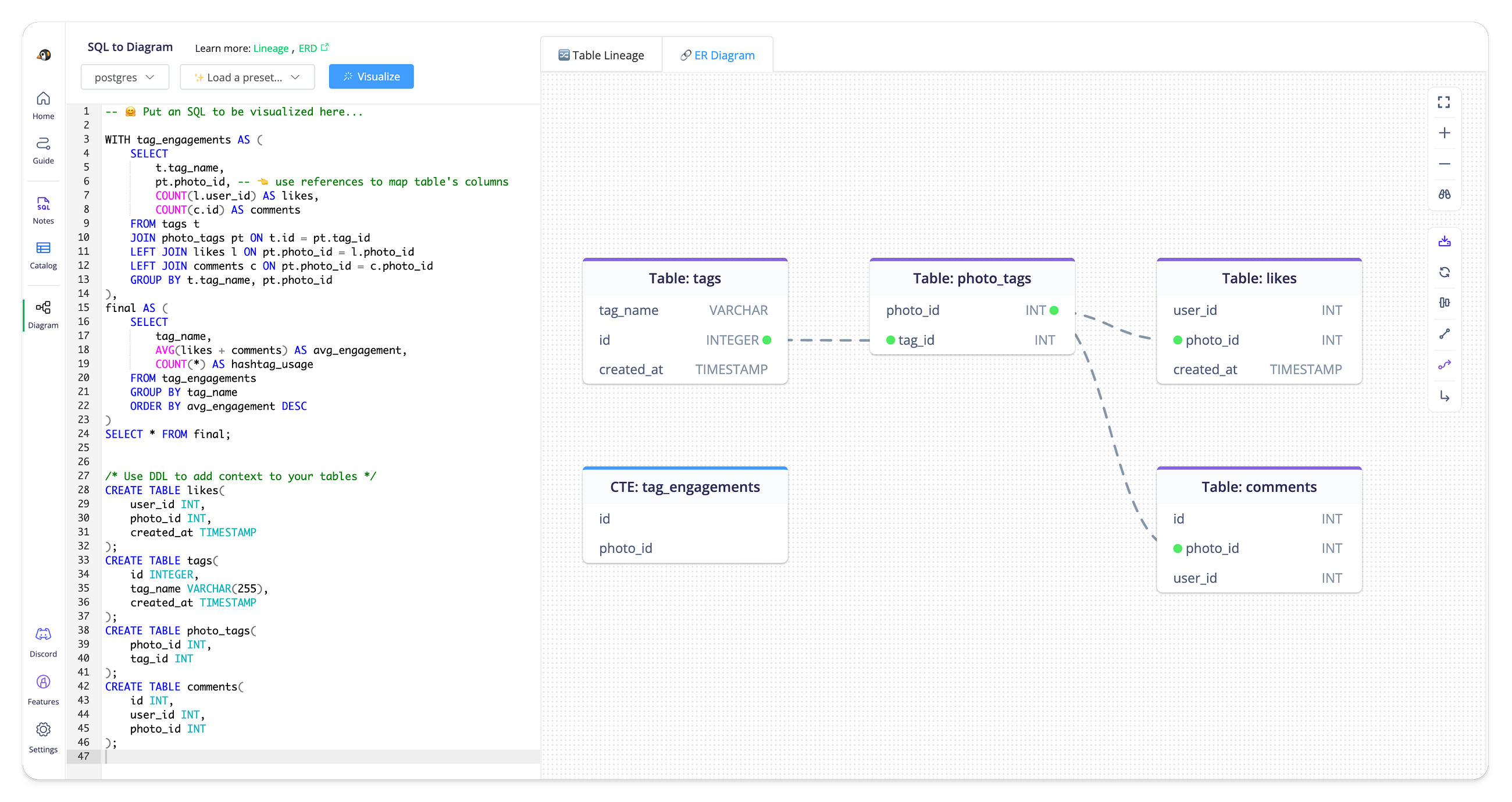 SQL Diagram (Part 3): SQL-to-ERD with DDL