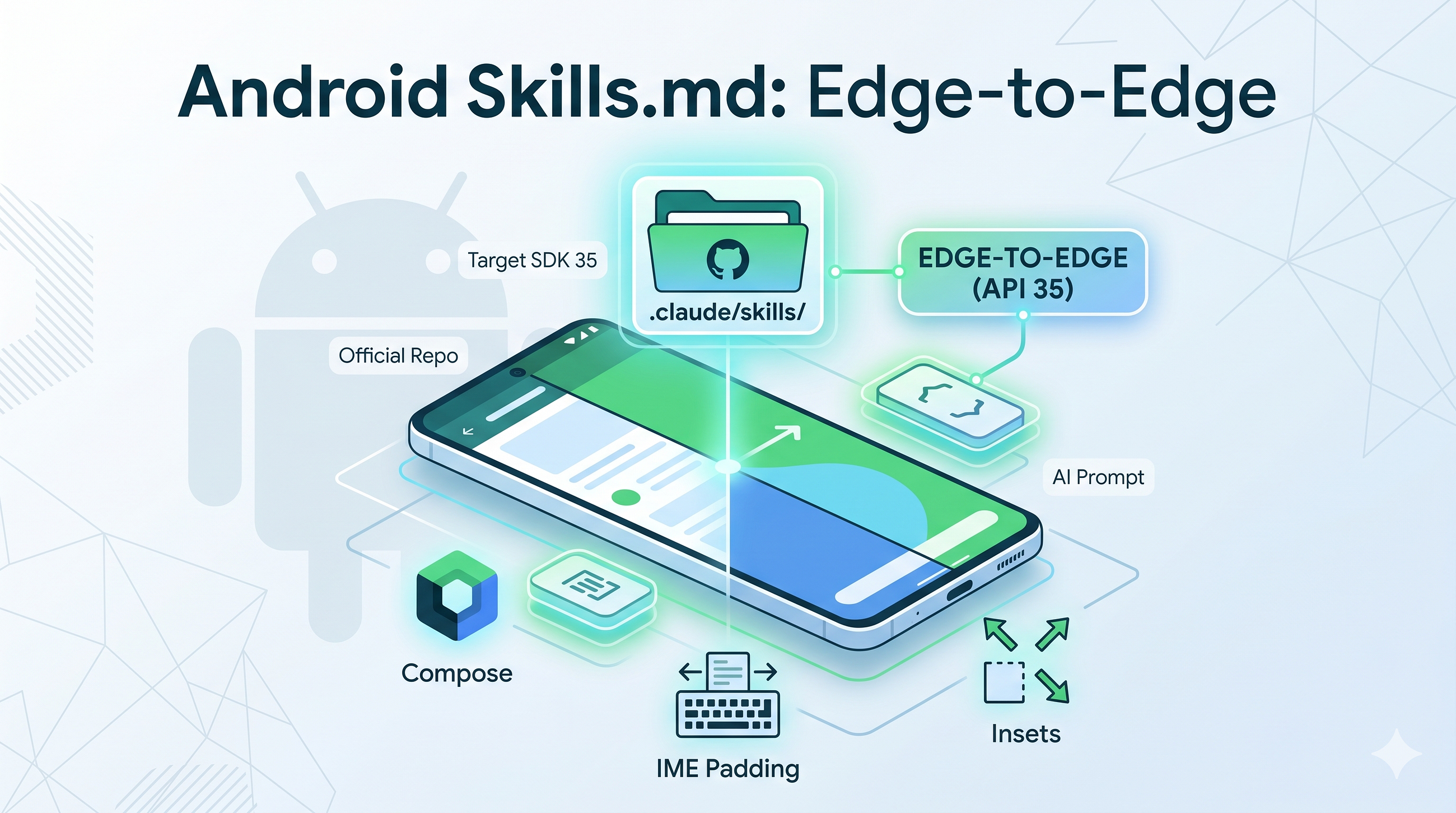 Android Skills.md Resmileşti: İlk Durak Edge-to-Edge