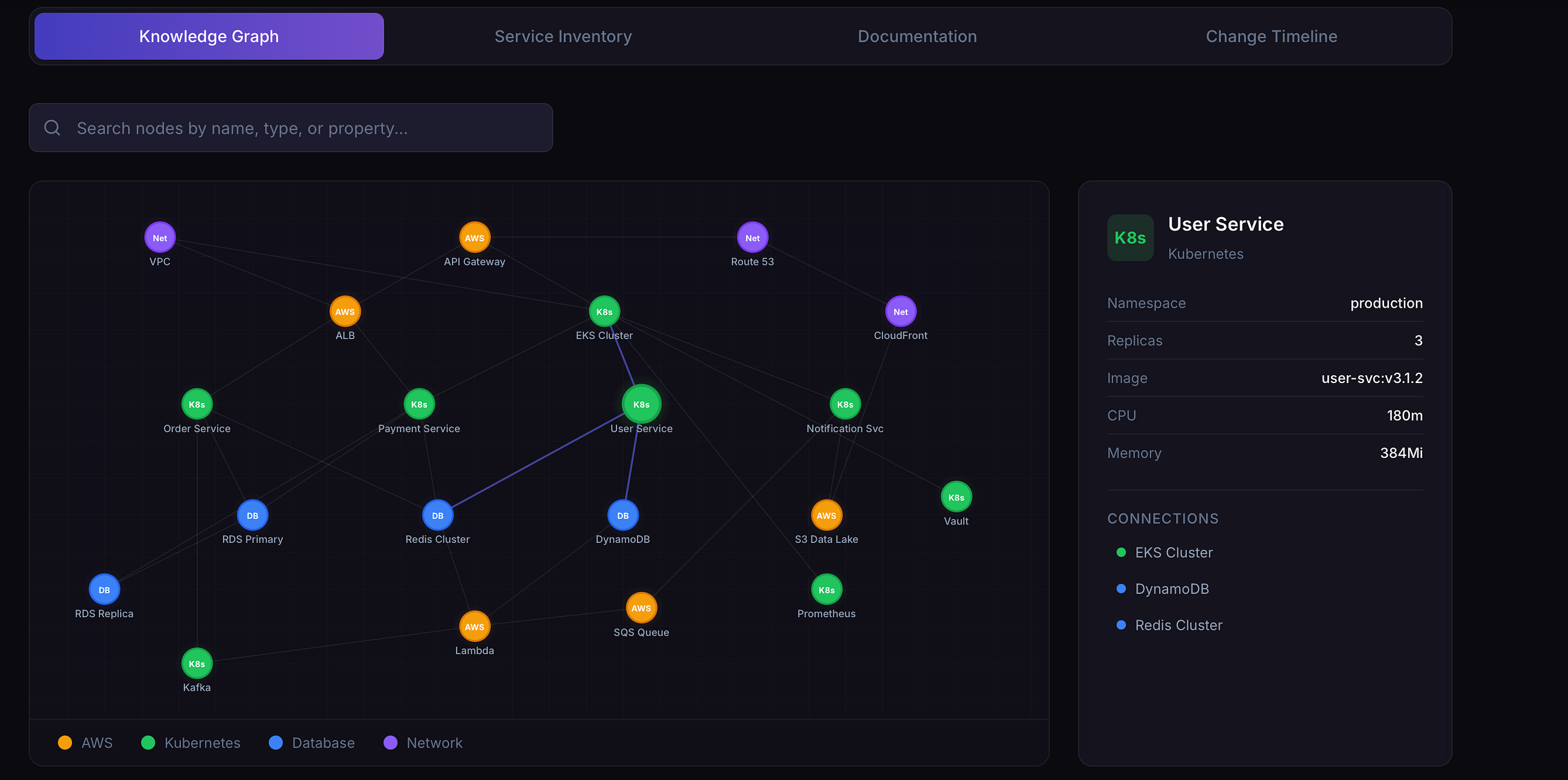 Introducing Knowledge Tree: The Infrastructure Knowledge Layer