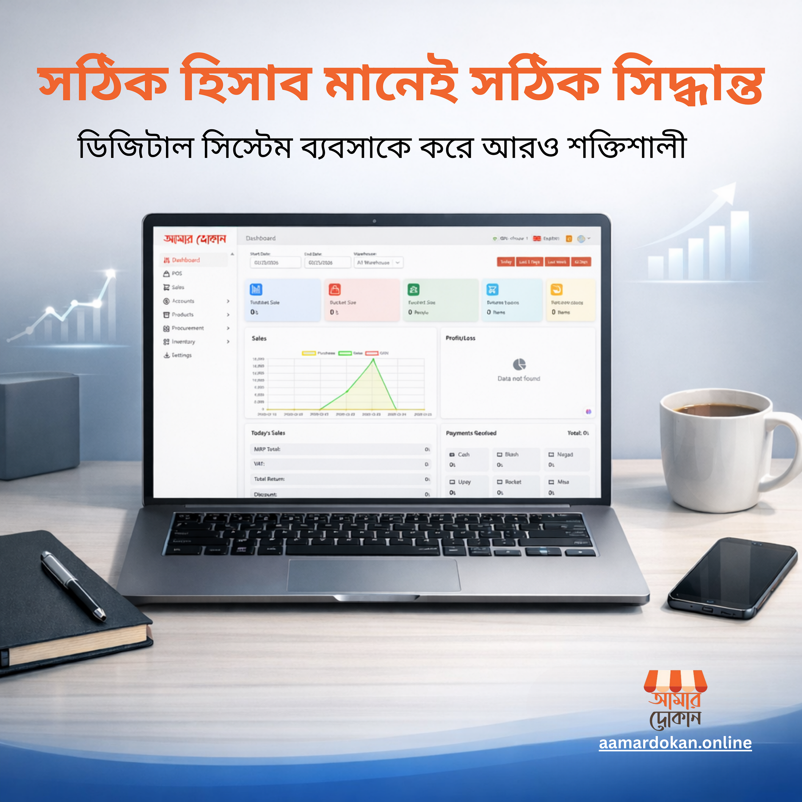 সঠিক হিসাব মানেই সঠিক সিদ্ধান্ত: কেন ডিজিটাল সিস্টেম আপনার ব্যবসাকে আরও শক্তিশালী করে