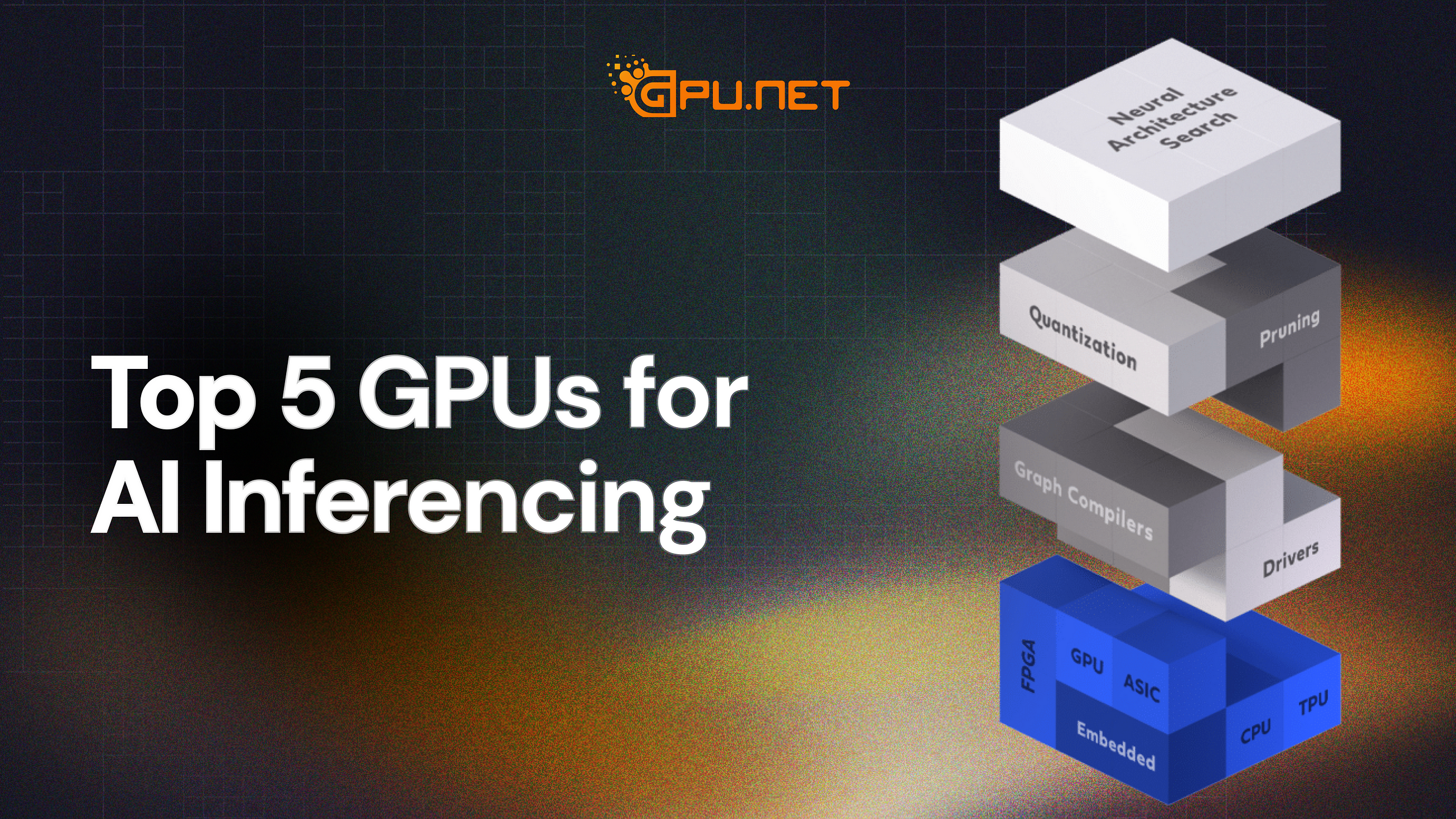 Top 5 GPUs for AI Inferencing!