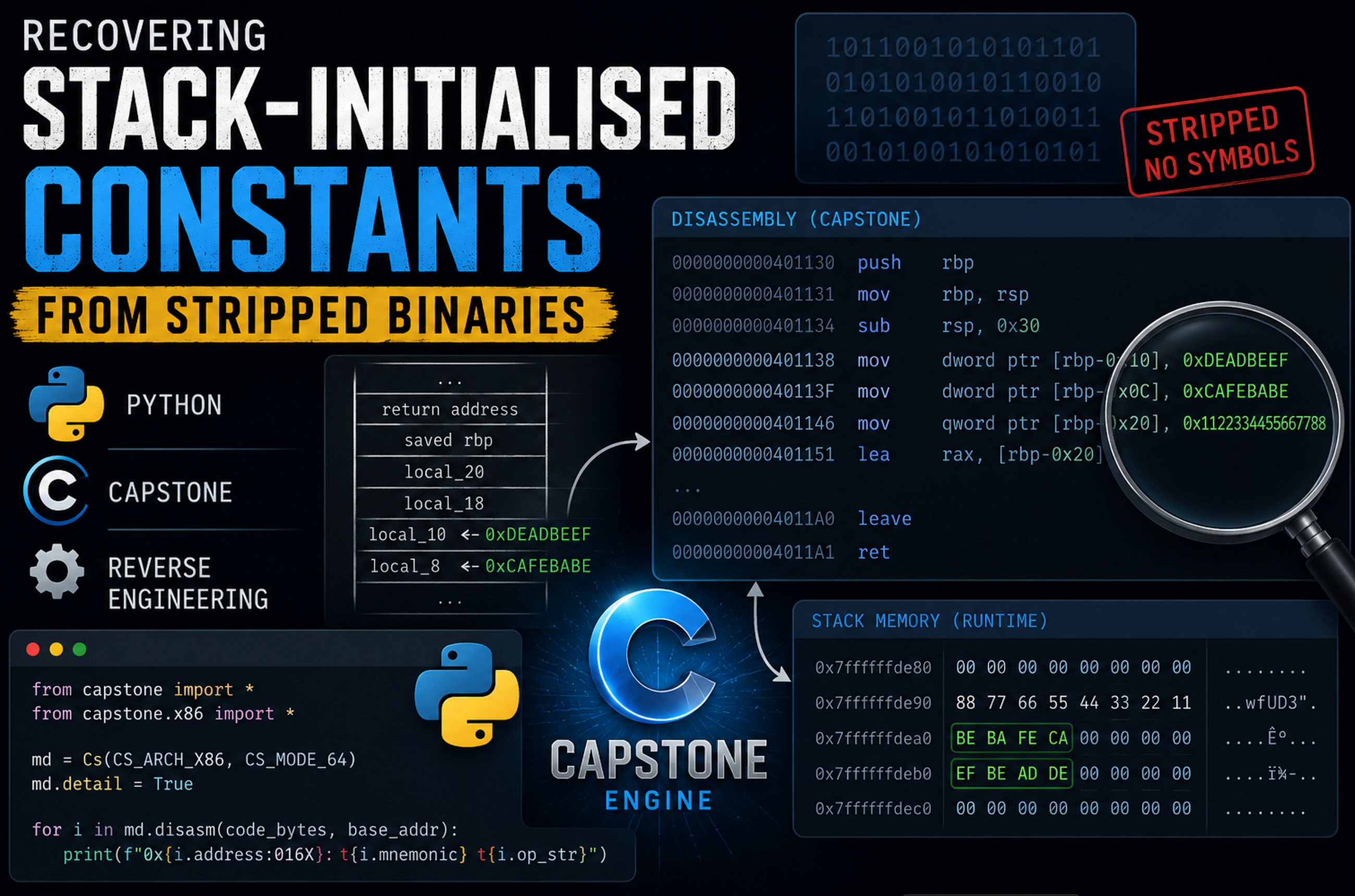 Recovering stack-initialised constants from stripped binaries