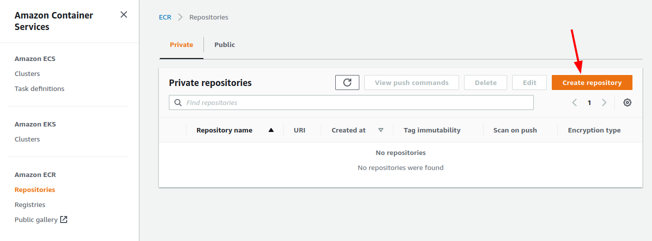 AWS ECR list all repositories page