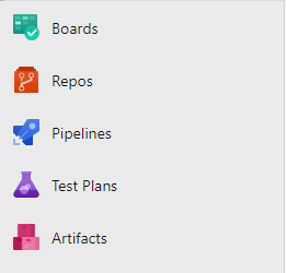 Components of Azure DevOps