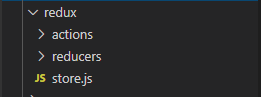 Redux Folder in the Project